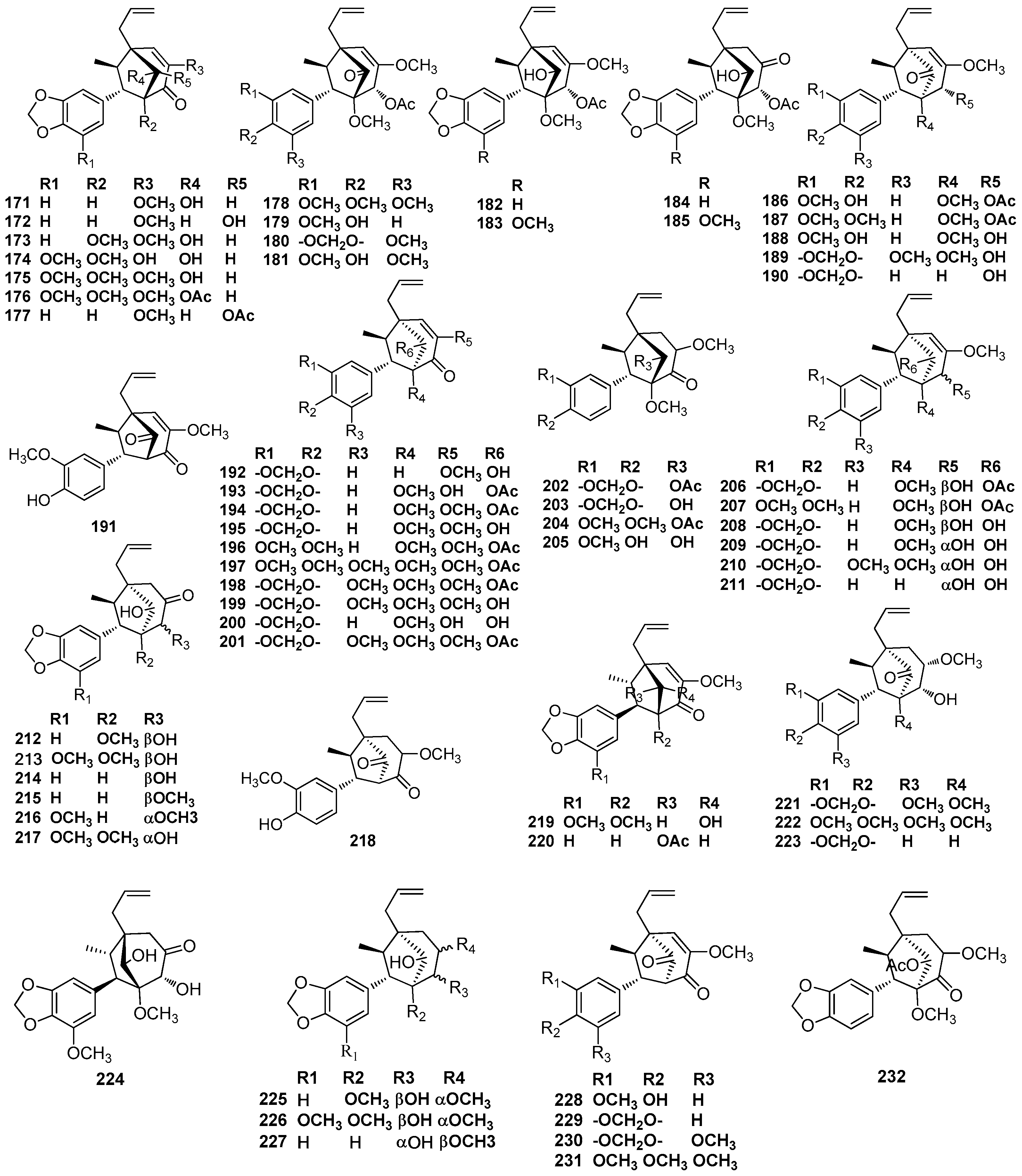 Molecules 23 03164 g012 Molecules 23 03164 g012