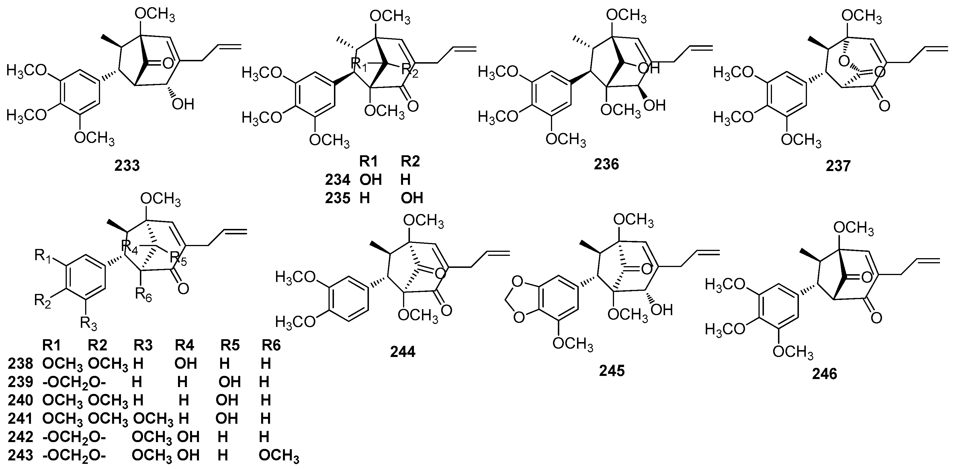Molecules 23 03164 g013 Molecules 23 03164 g013