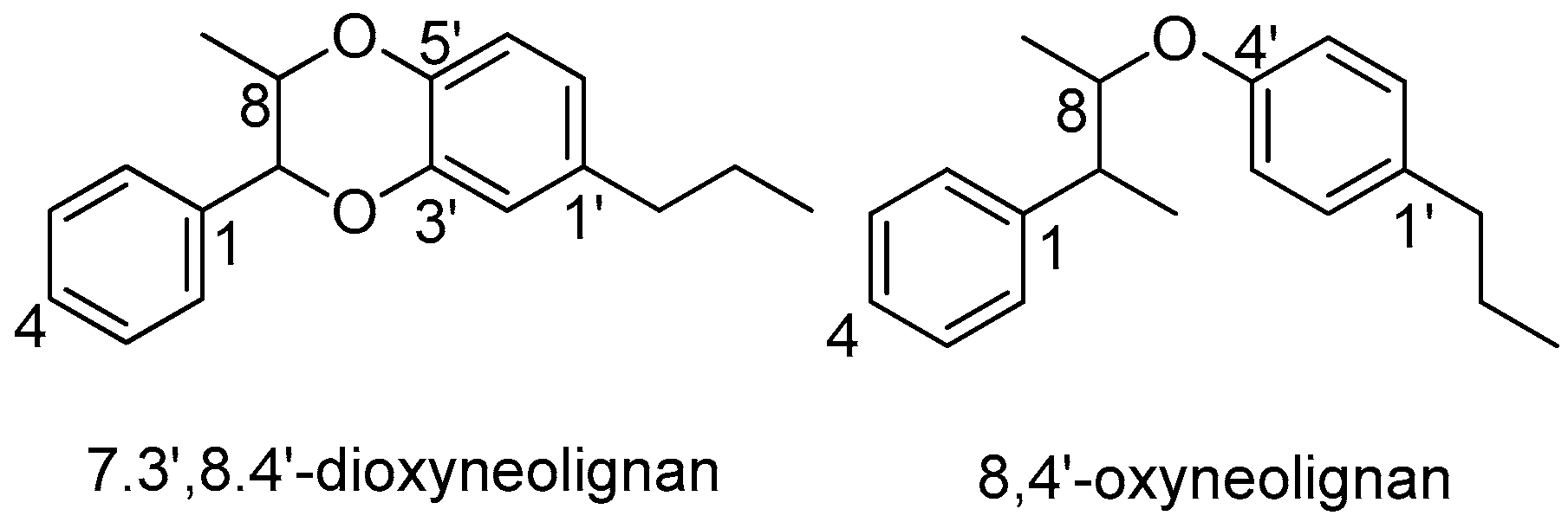 Molecules 23 03164 g015 Molecules 23 03164 g015