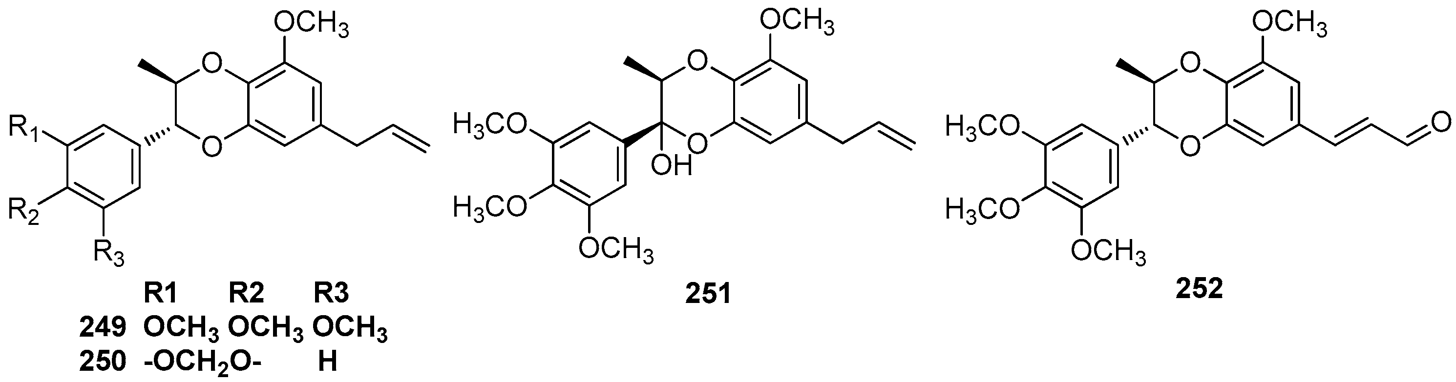 Molecules 23 03164 g016 Molecules 23 03164 g016