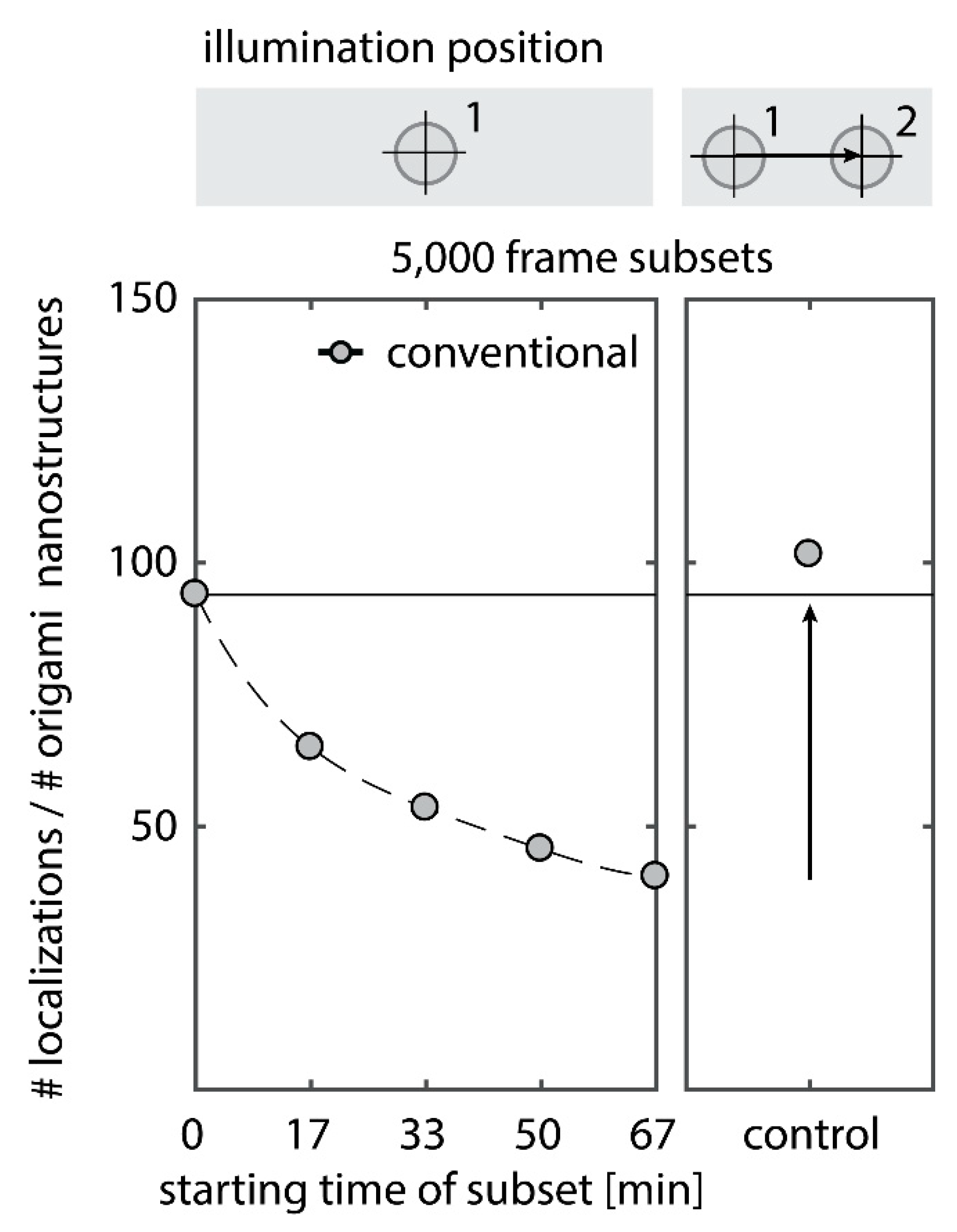 Molecules 23 03165 g0a1