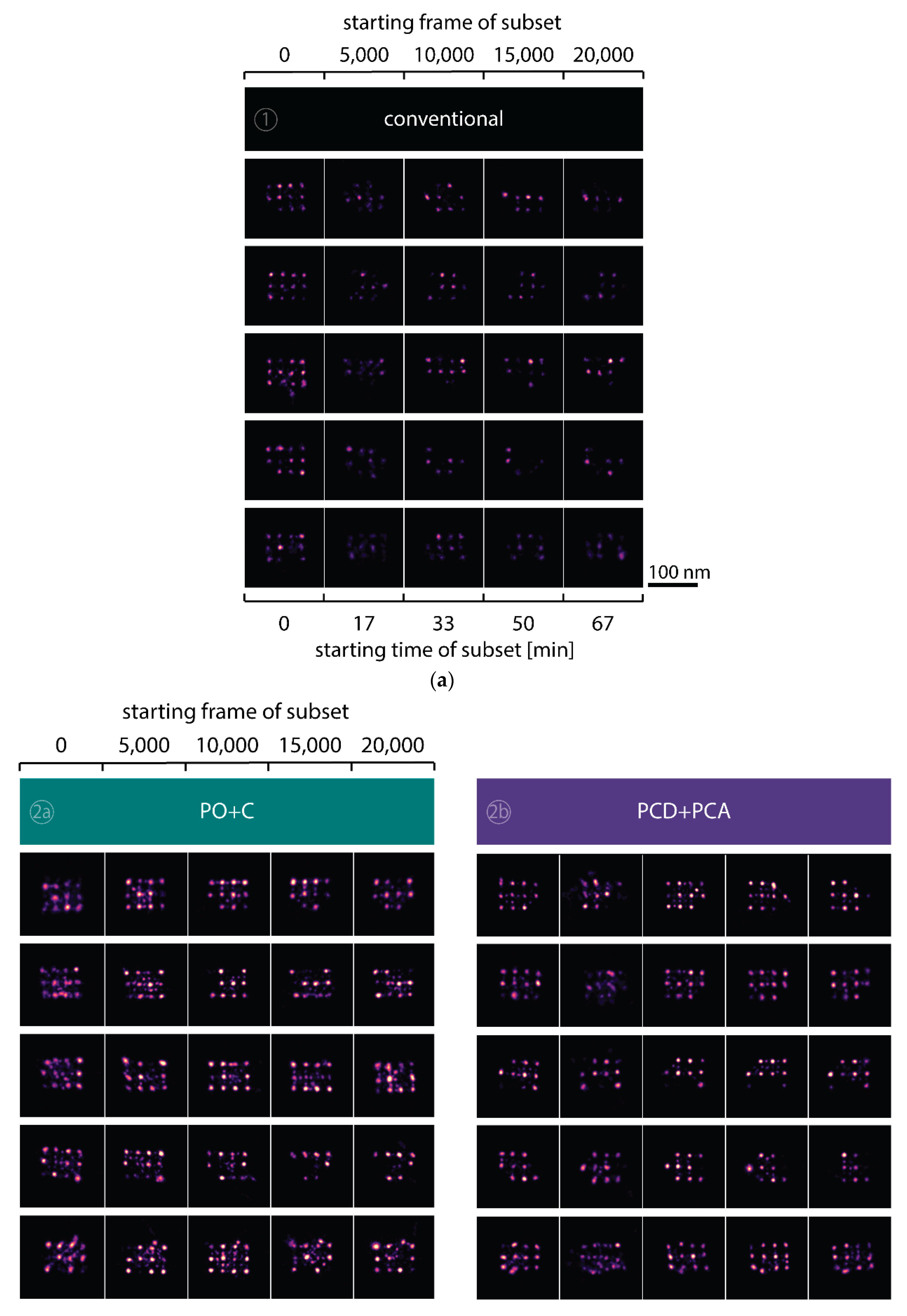 Molecules 23 03165 g0a3a