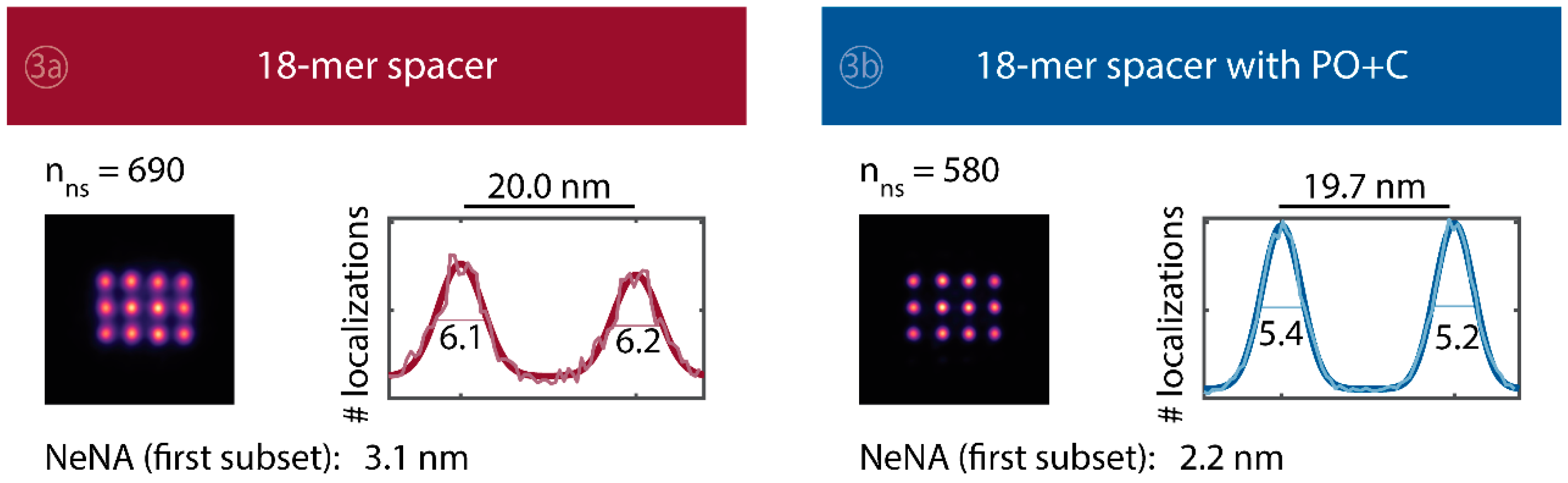 Molecules 23 03165 g0a4b