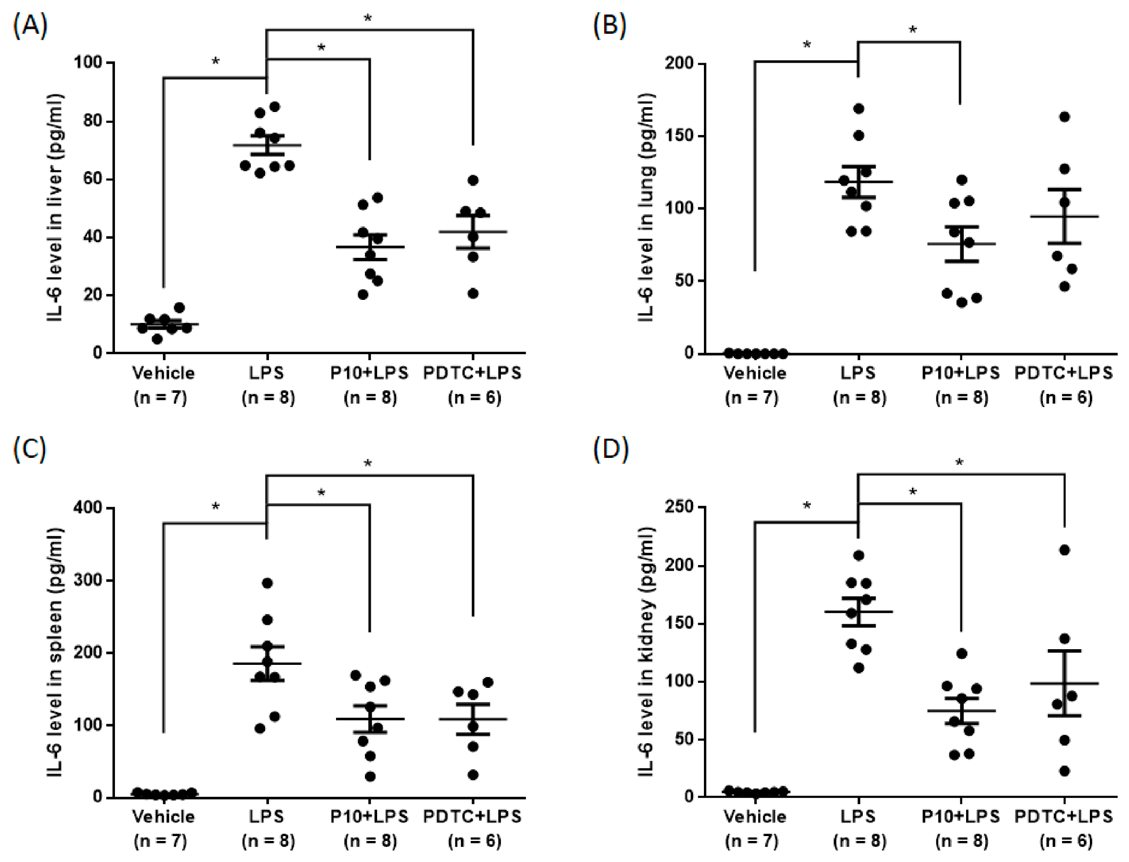 Molecules 23 03177 g007