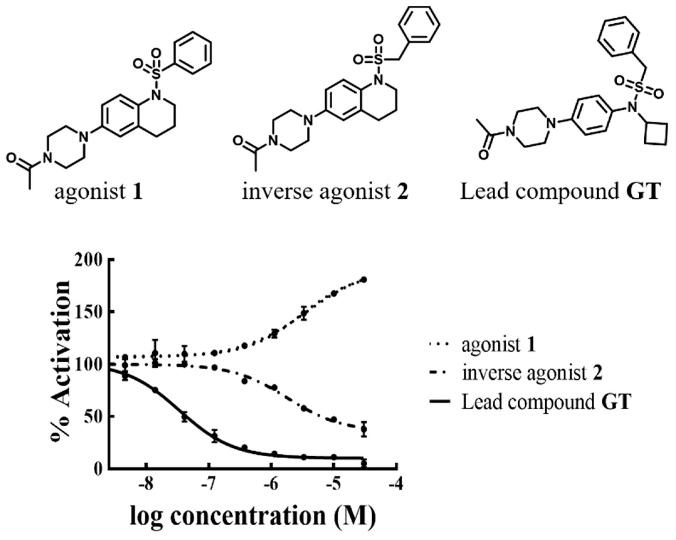Molecules 23 03181 g003
