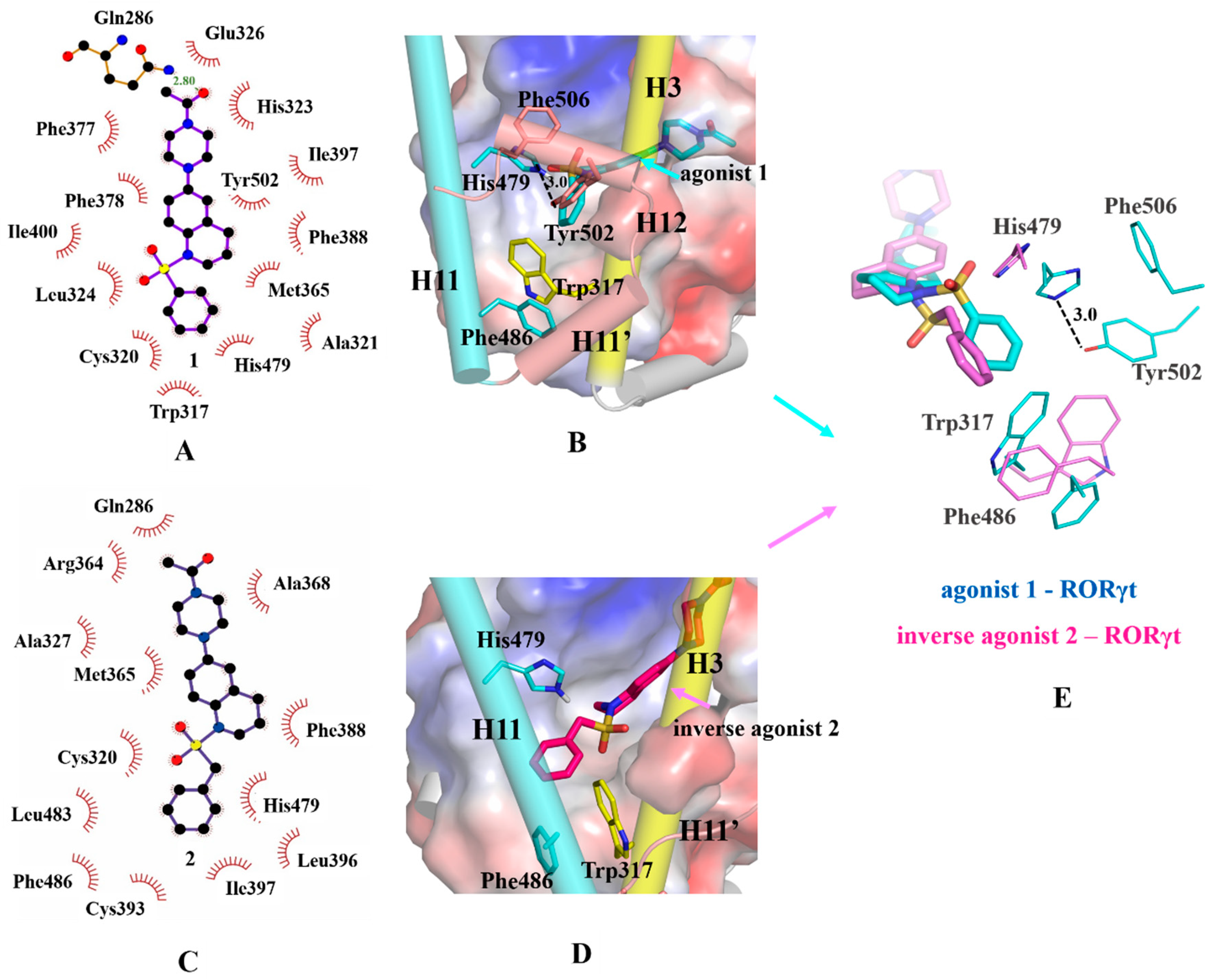 Molecules 23 03181 g004