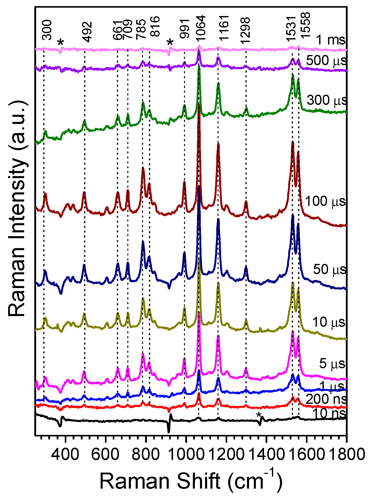 Molecules 23 03182 g004