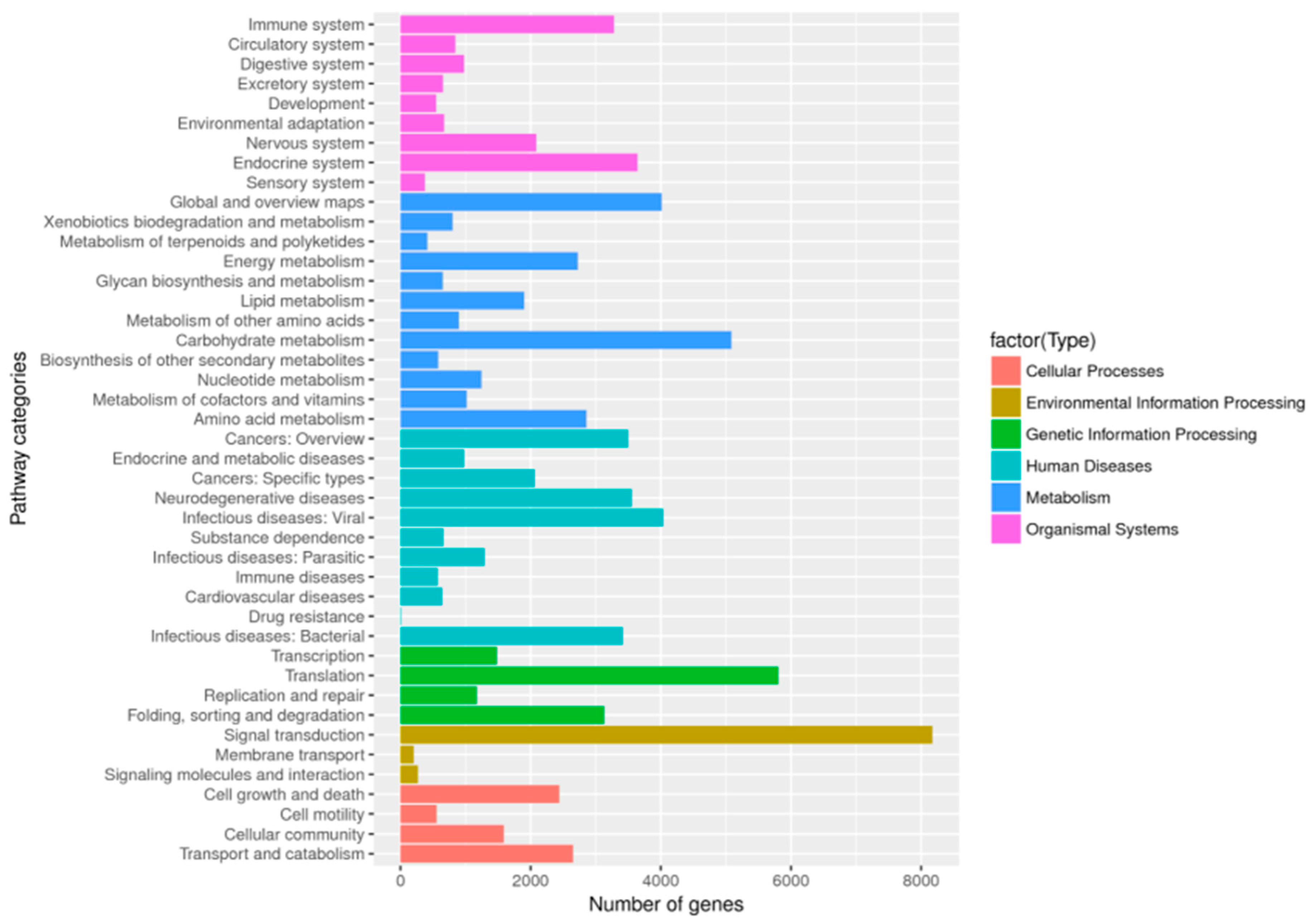 Molecules 23 03184 g002