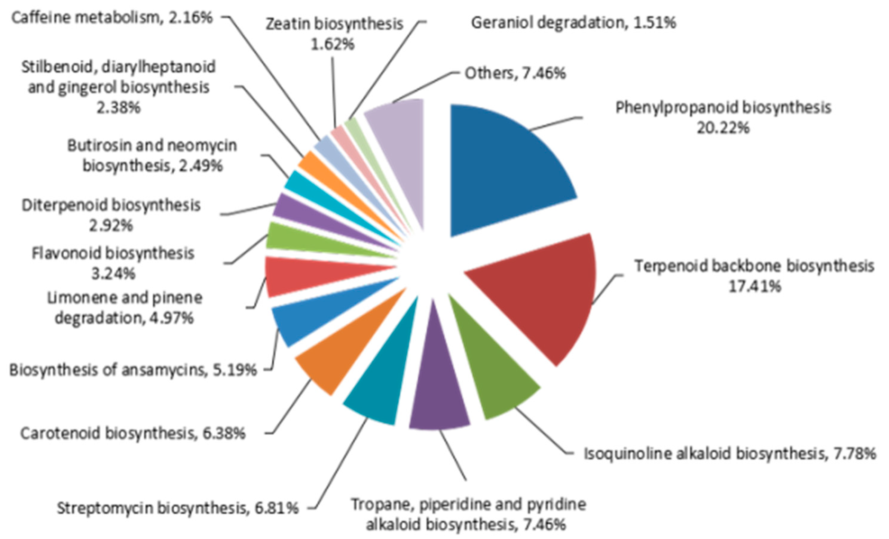 Molecules 23 03184 g003
