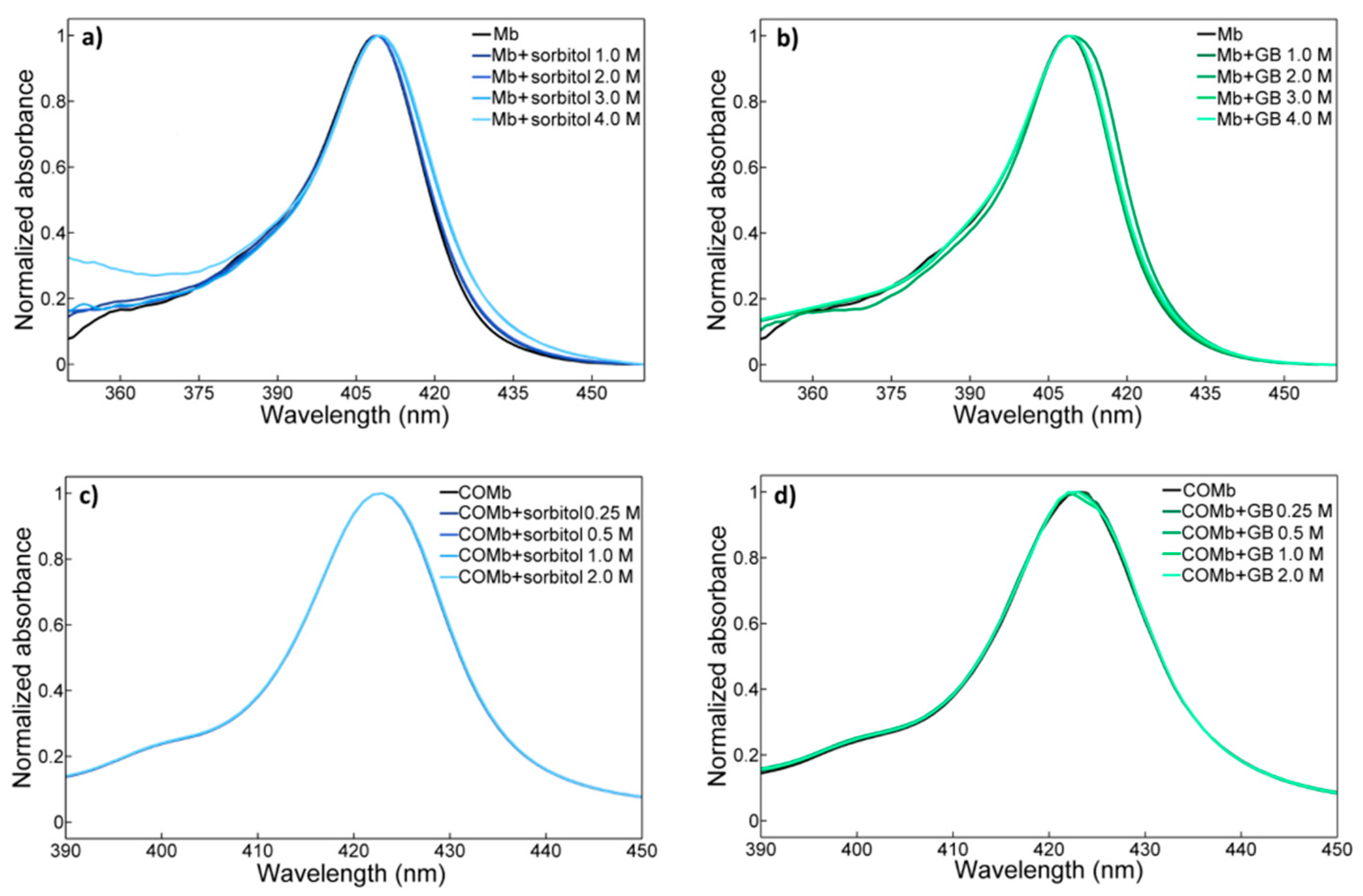 Molecules 23 03189 g001 Molecules 23 03189 g001