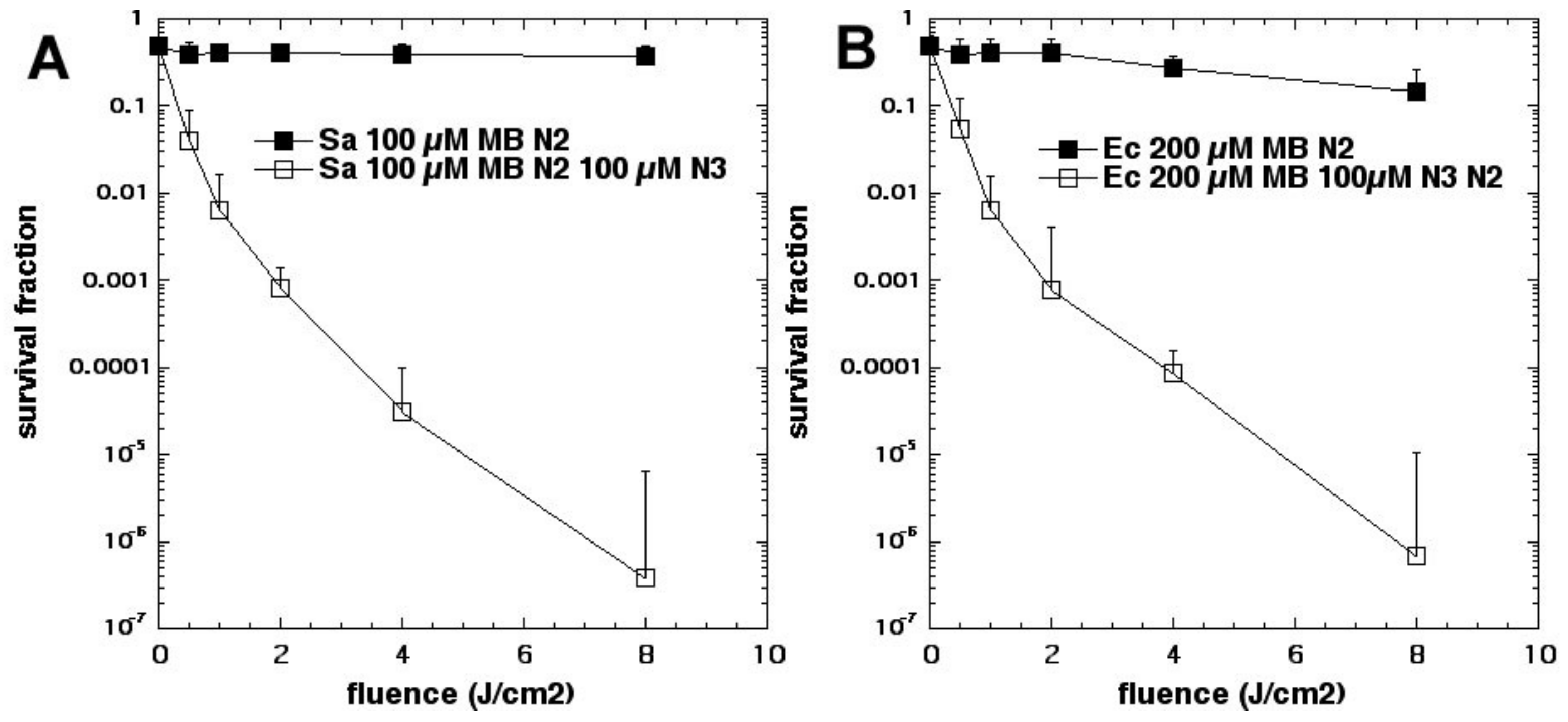 Molecules 23 03190 g004 550