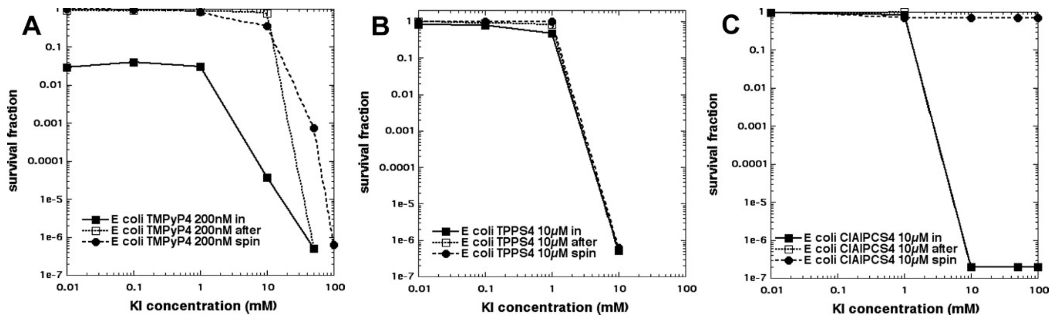 Molecules 23 03190 g011 550