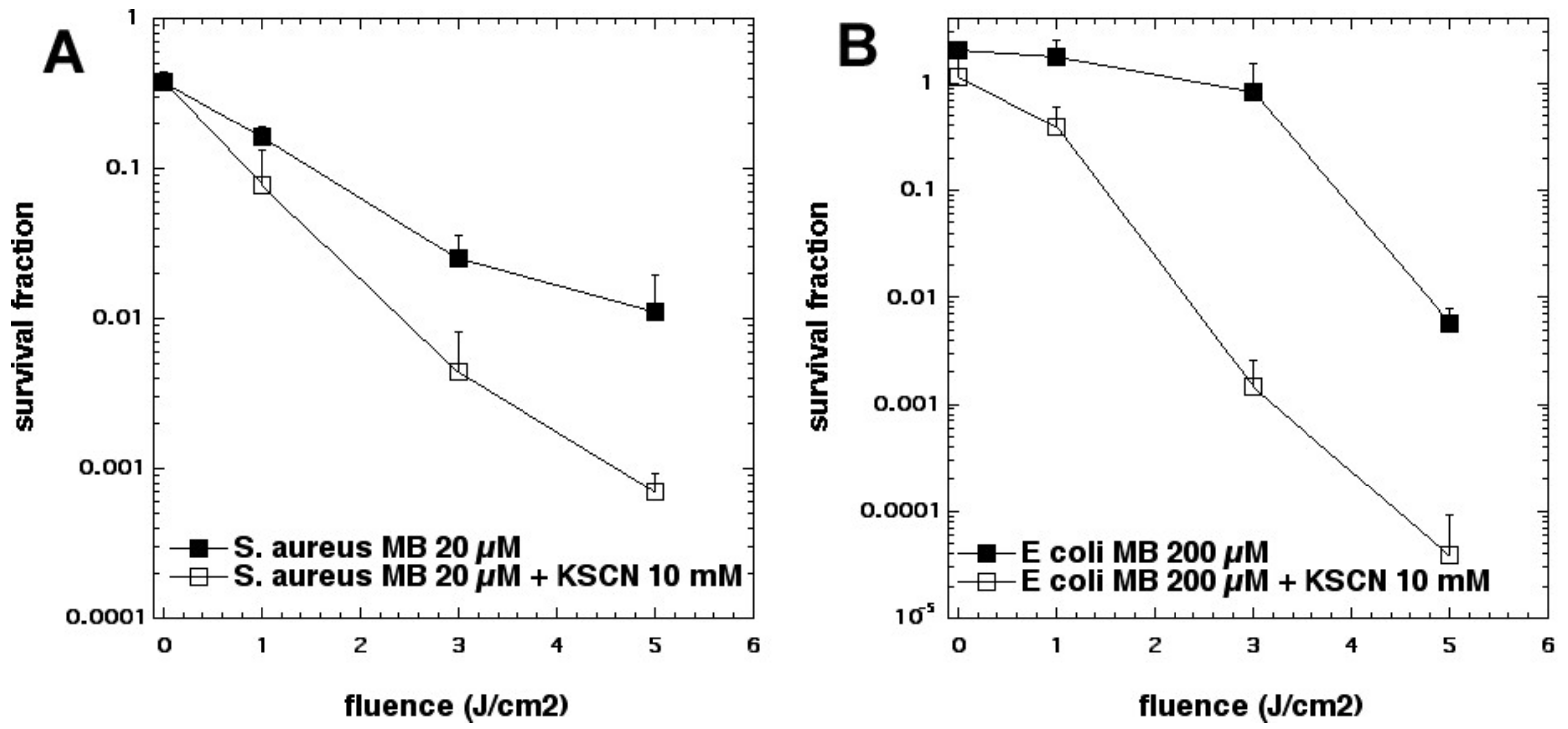 Molecules 23 03190 g013 550