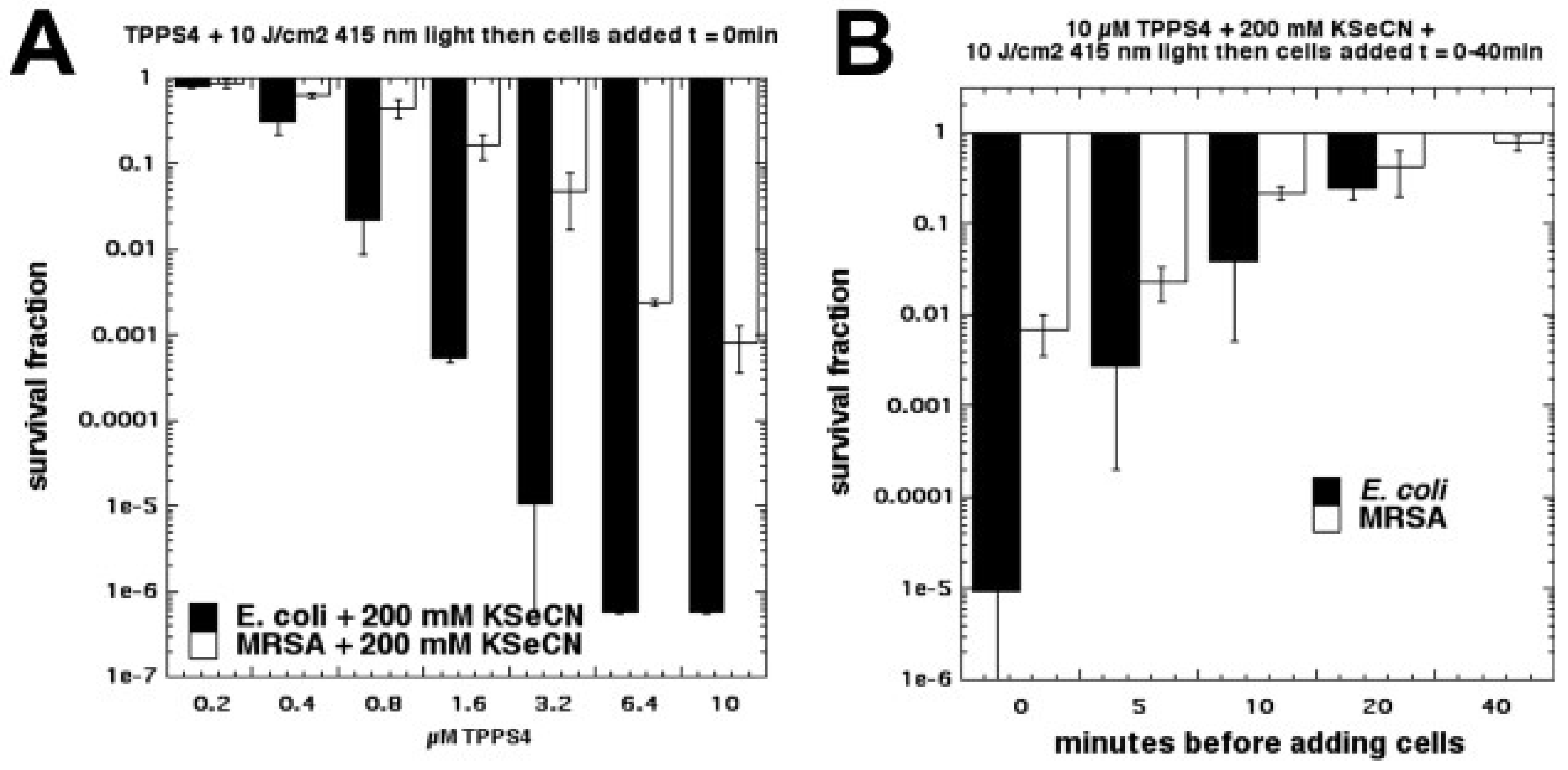 Molecules 23 03190 g014 550