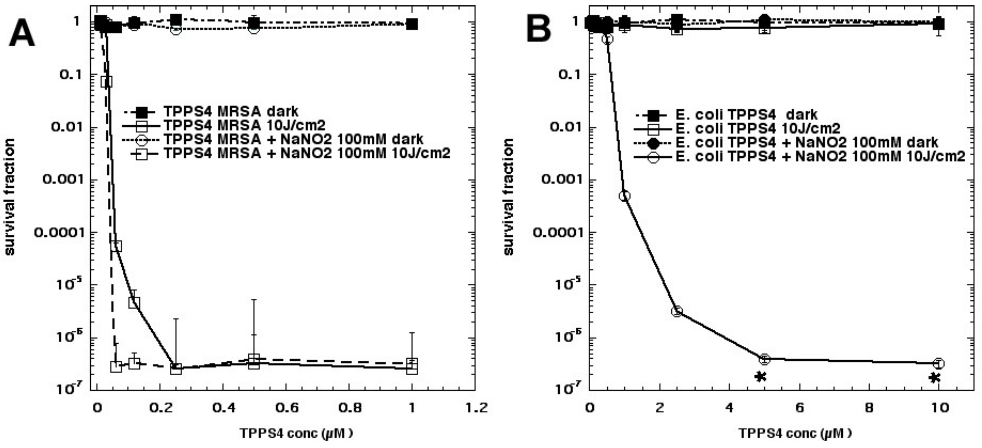 Molecules 23 03190 g016 550