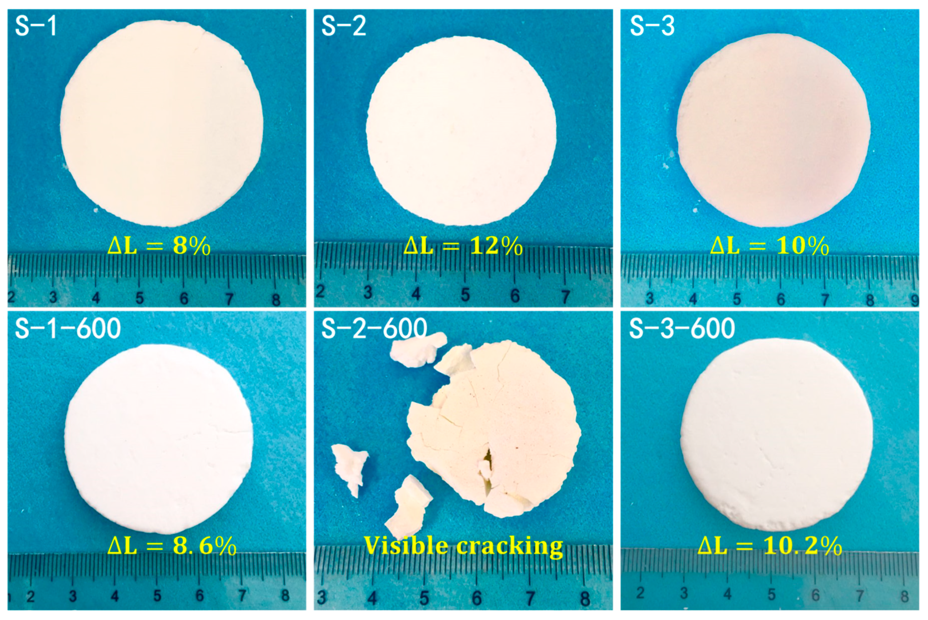 Molecules 23 03192 g003 550