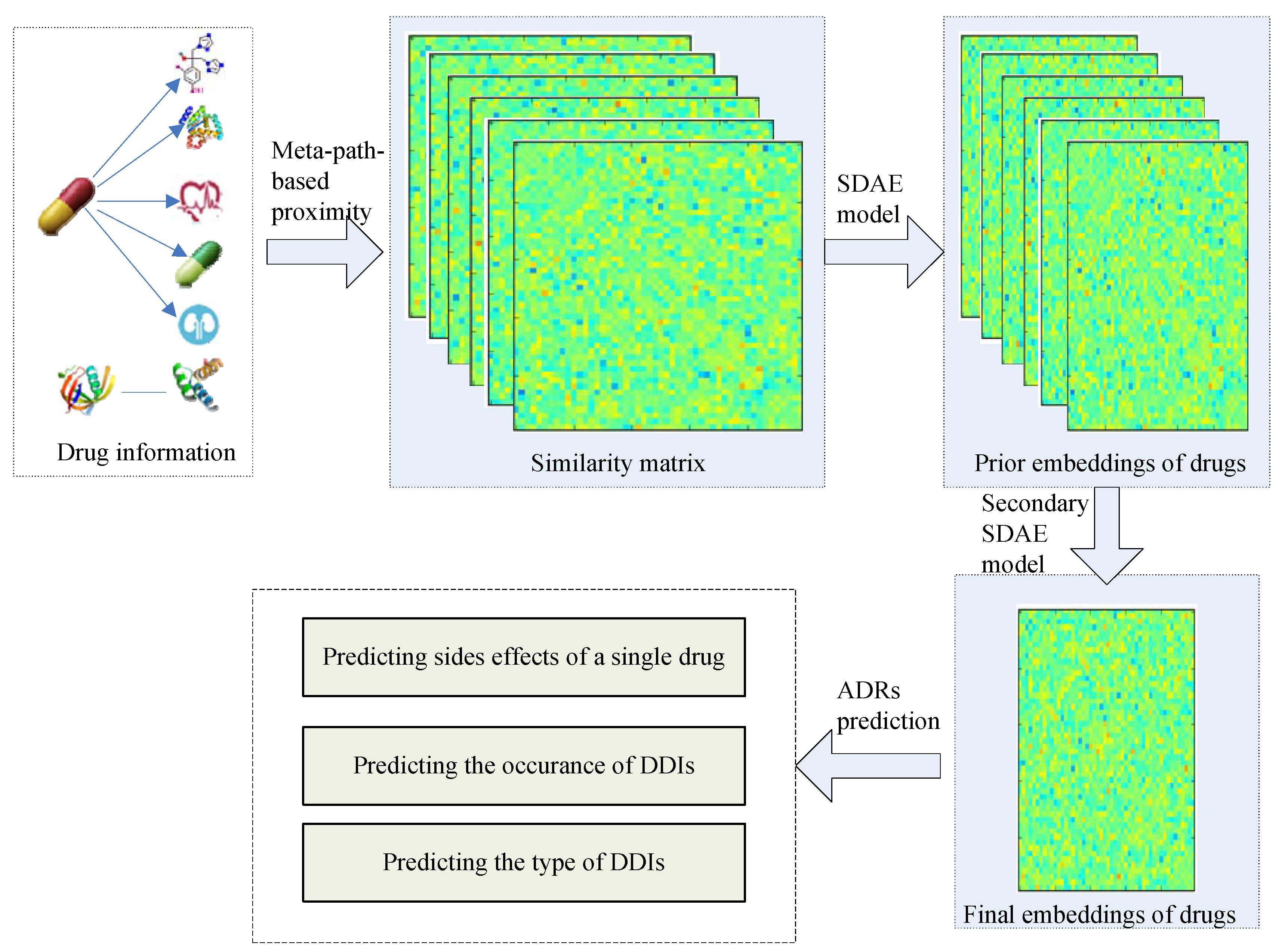 Molecules 23 03193 g001