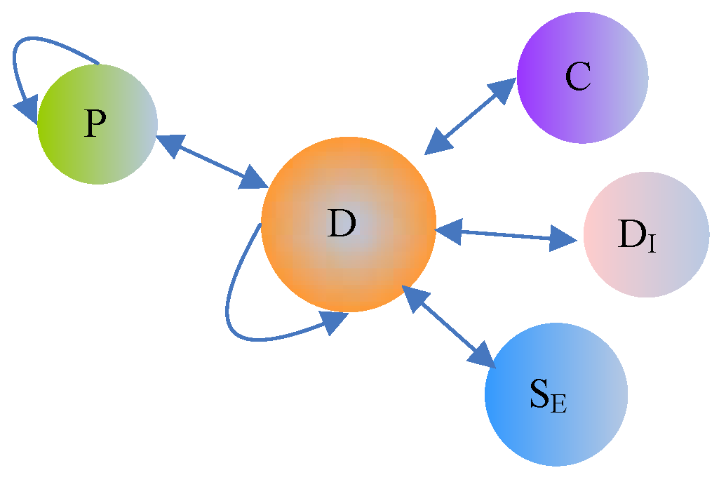 Molecules 23 03193 g003