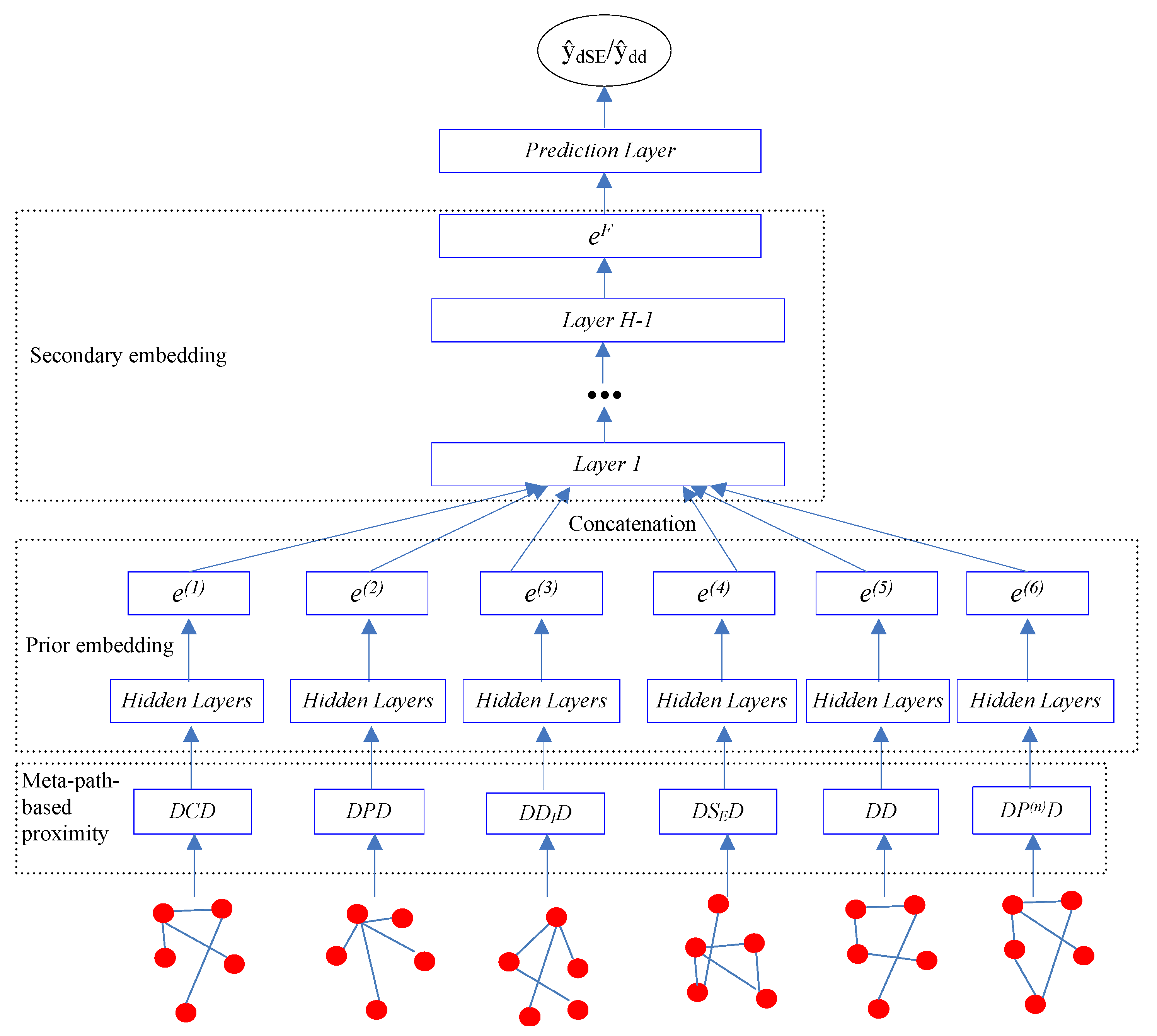 Molecules 23 03193 g005