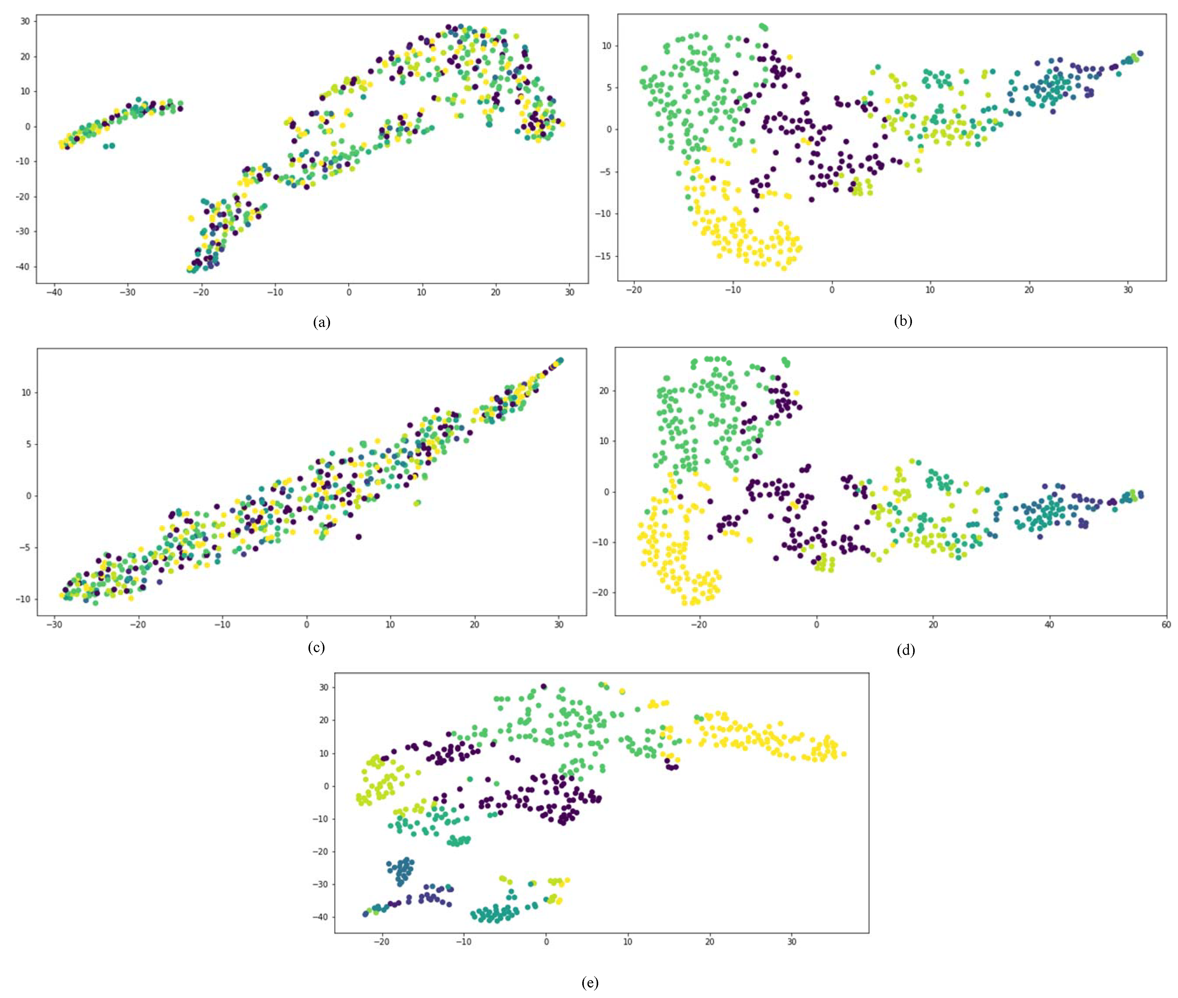 Molecules 23 03193 g006