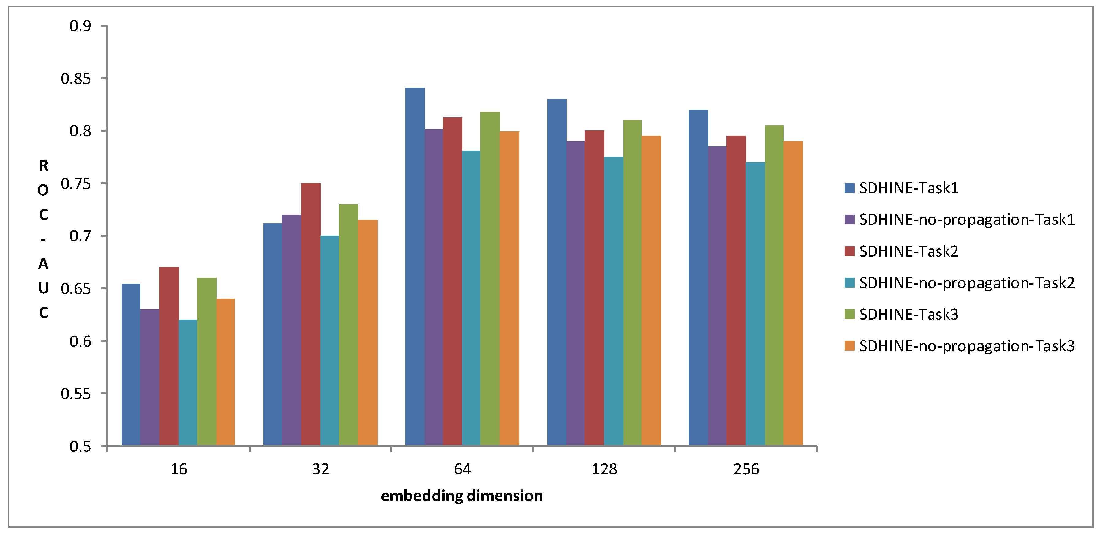 Molecules 23 03193 g007