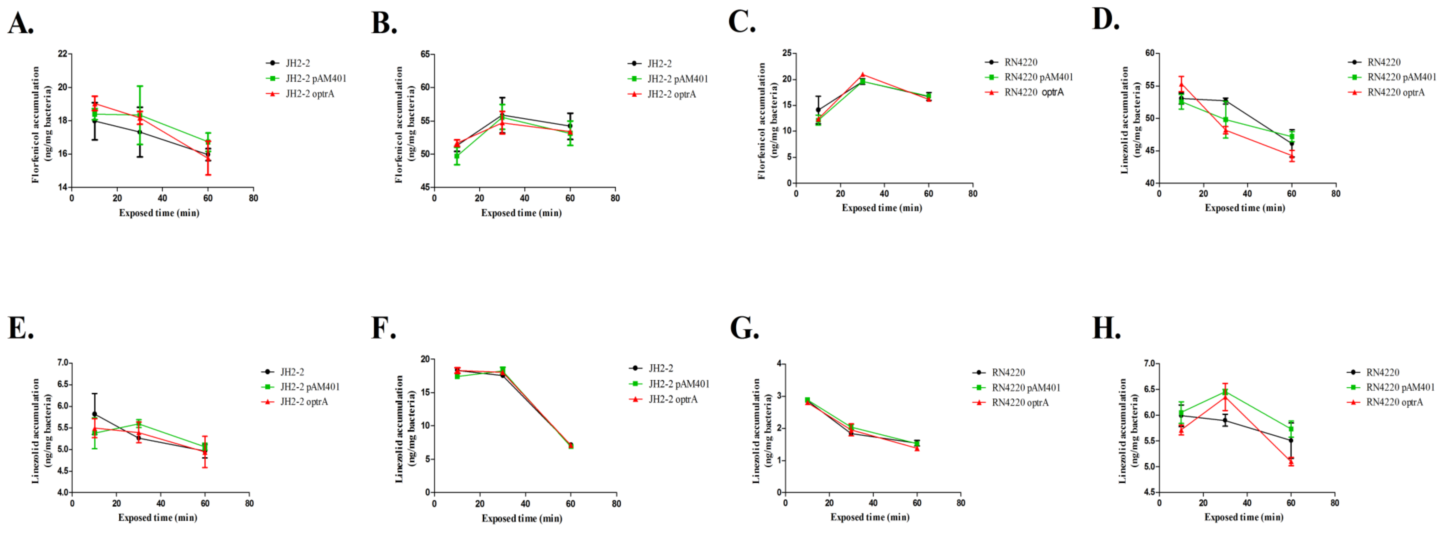 Molecules 23 03195 g001 Molecules 23 03195 g001