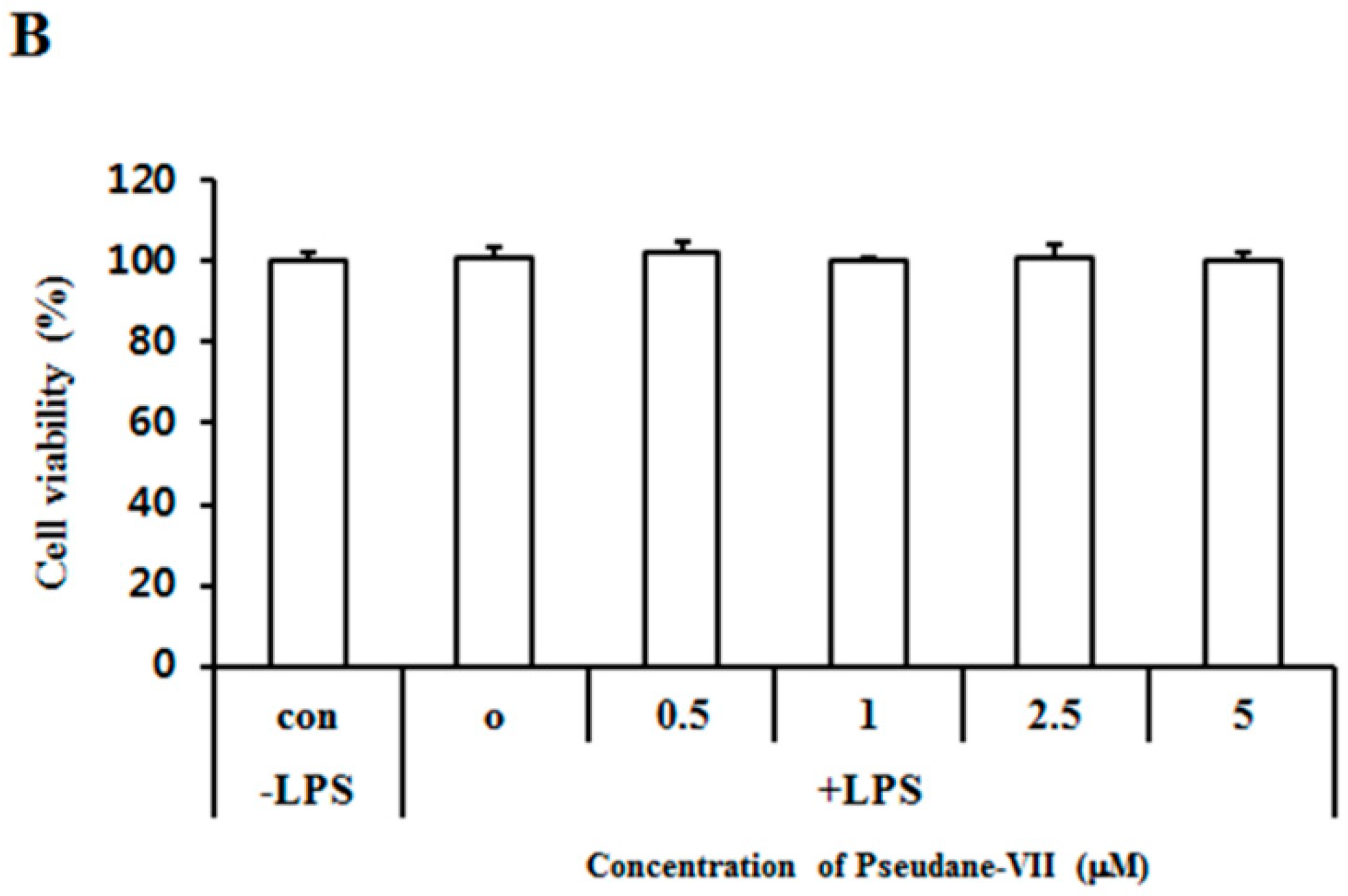 Molecules 23 03196 g001b Molecules 23 03196 g001b