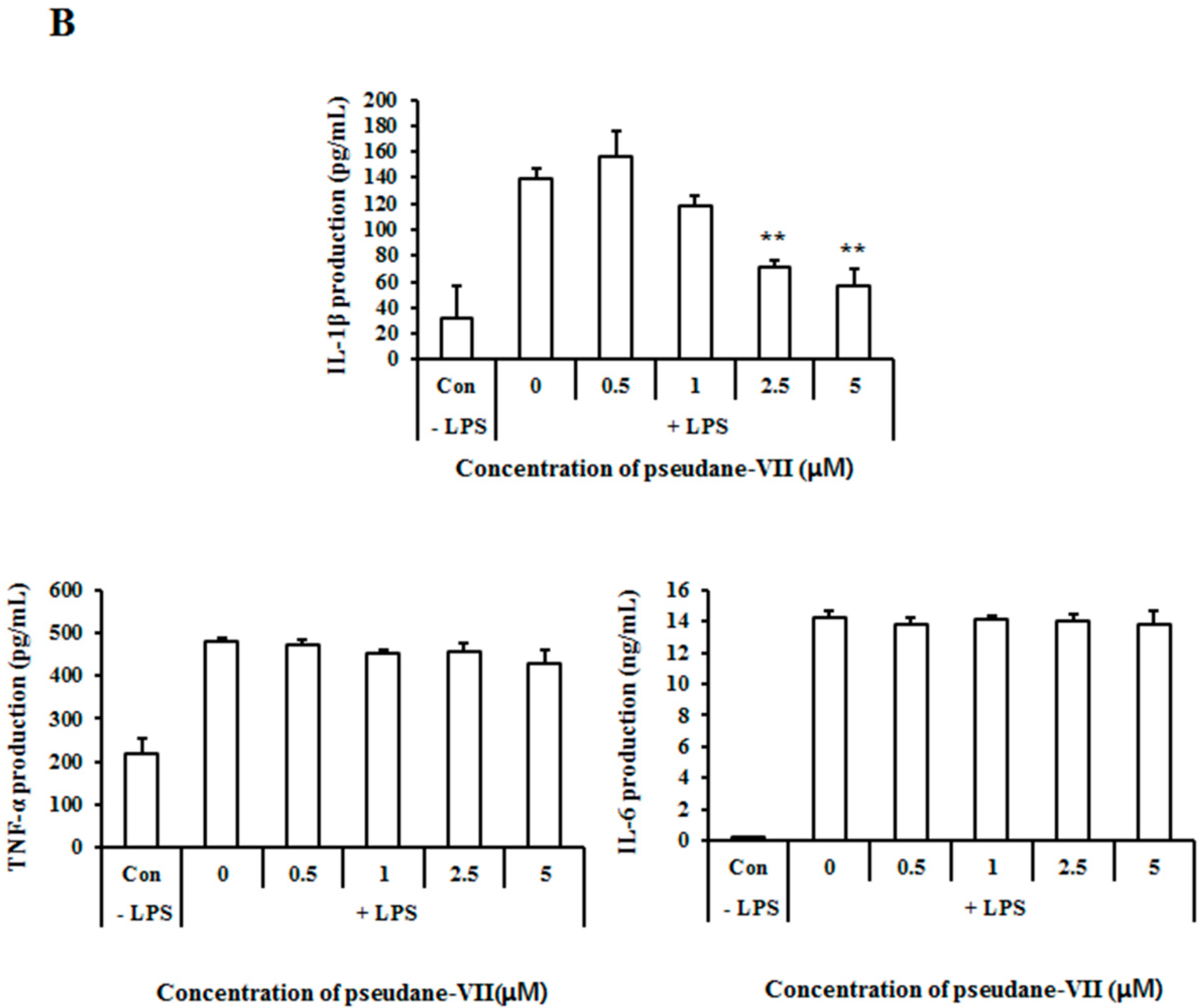 Molecules 23 03196 g004b Molecules 23 03196 g004b