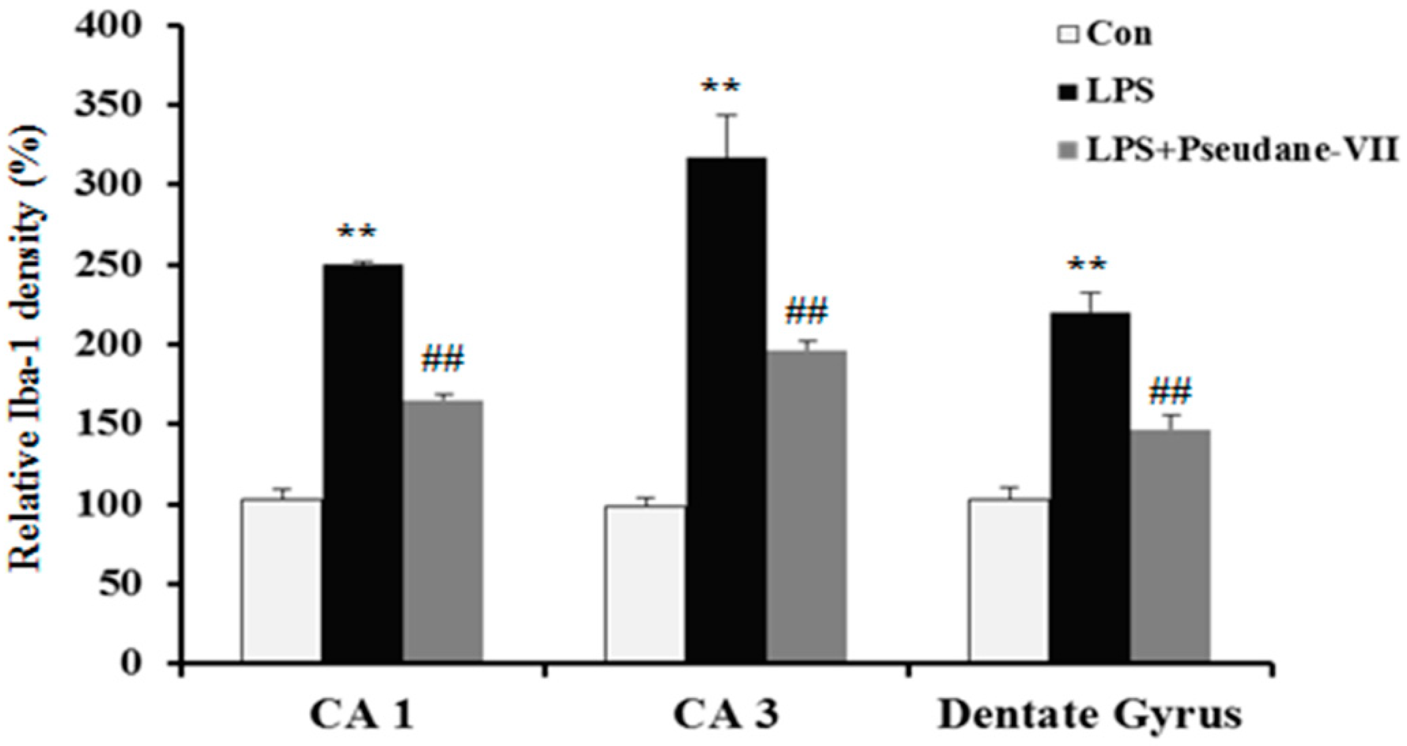 Molecules 23 03196 g006b Molecules 23 03196 g006b