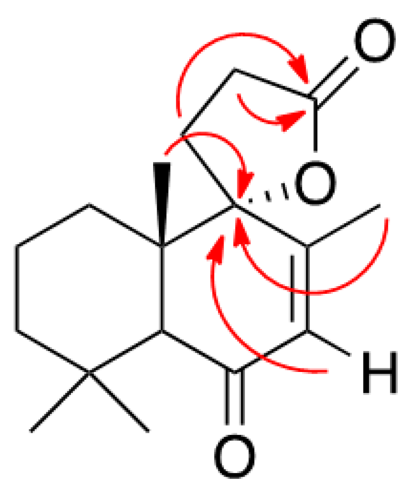 Molecules 23 03197 g001 Molecules 23 03197 g001