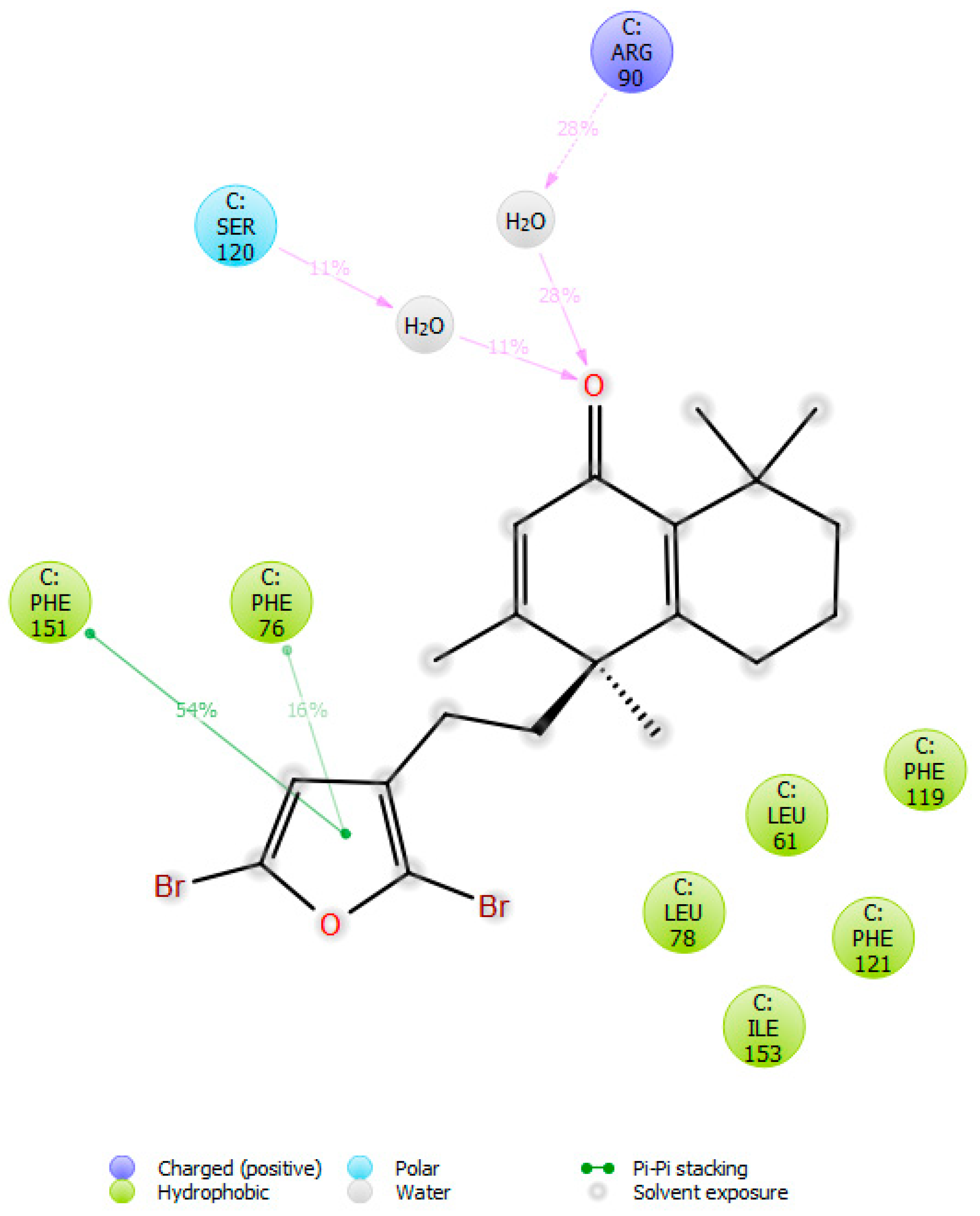 Molecules 23 03197 g011 Molecules 23 03197 g011