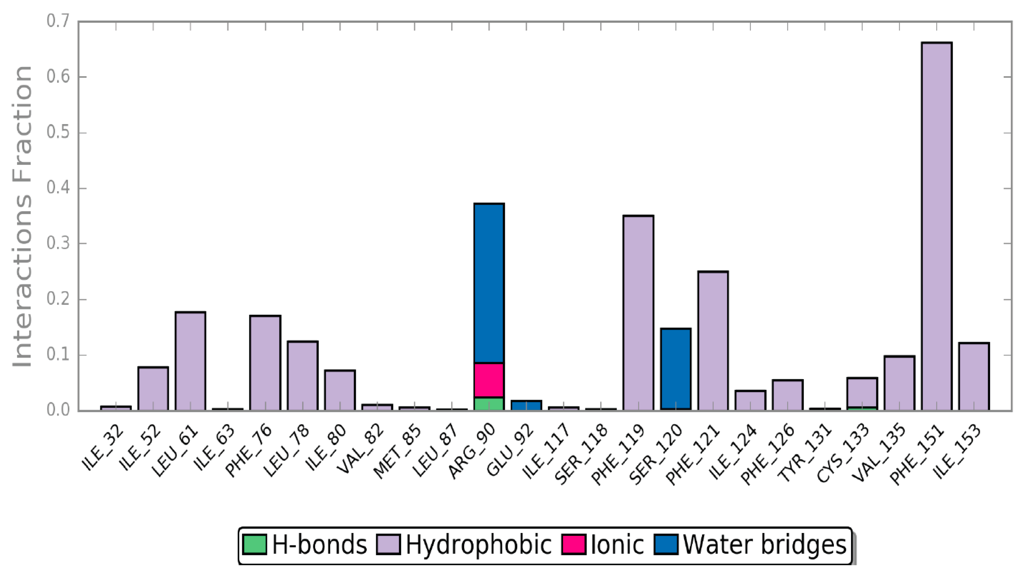 Molecules 23 03197 g012 Molecules 23 03197 g012