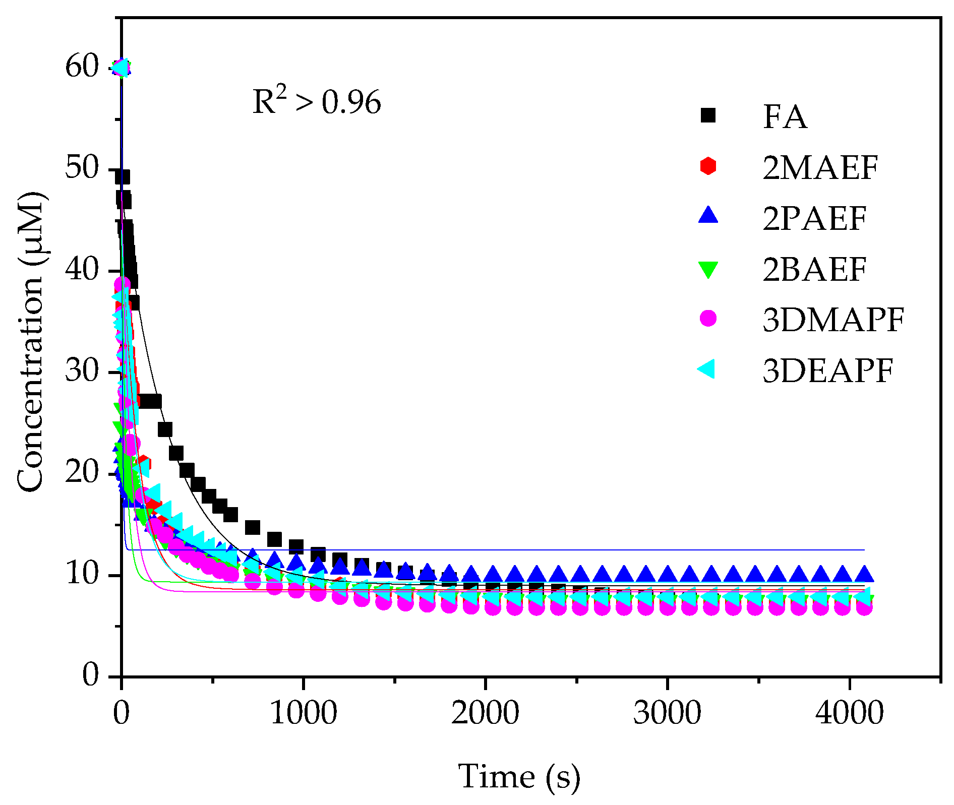 Molecules 23 03201 g003