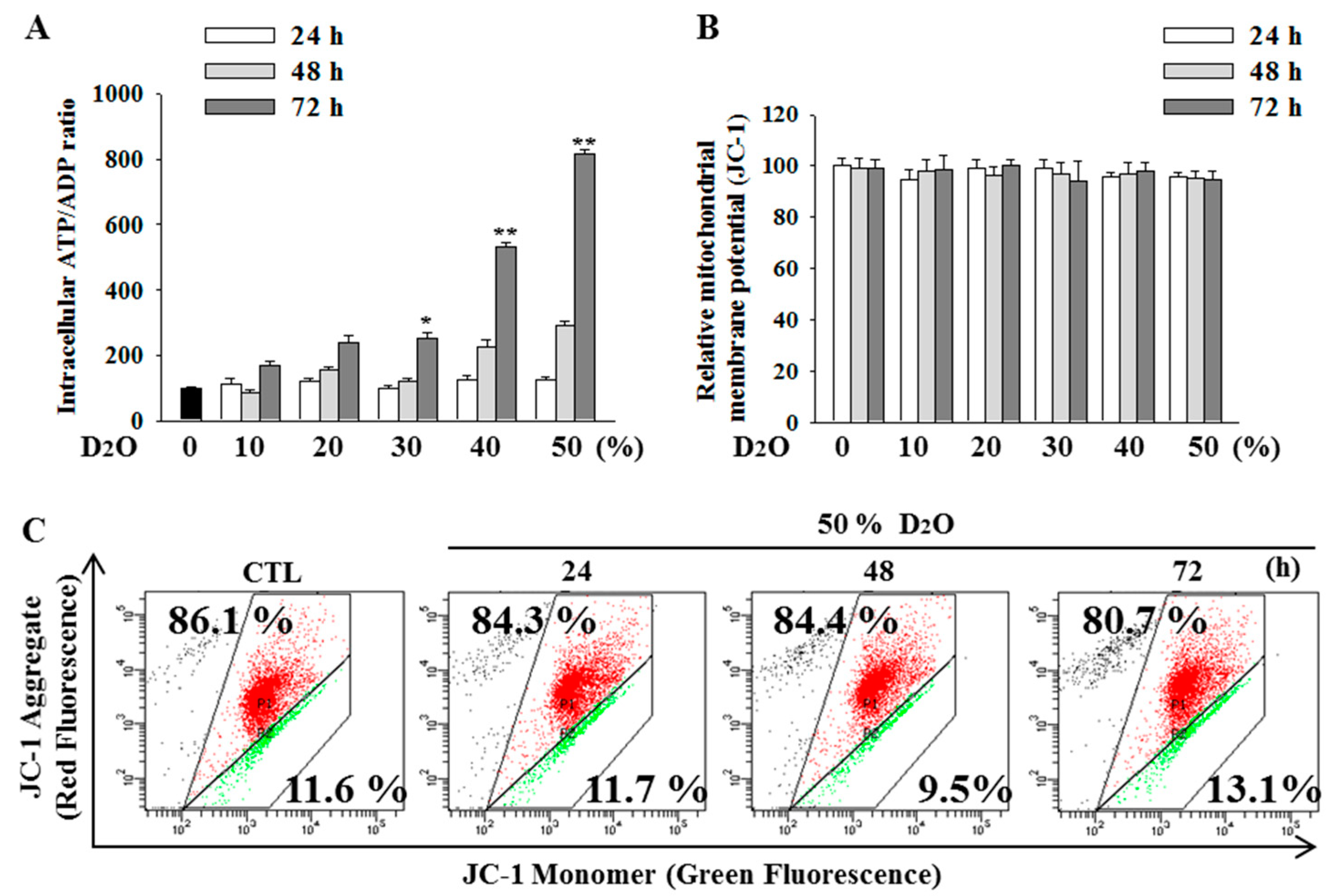Molecules 23 03209 g004 Molecules 23 03209 g004