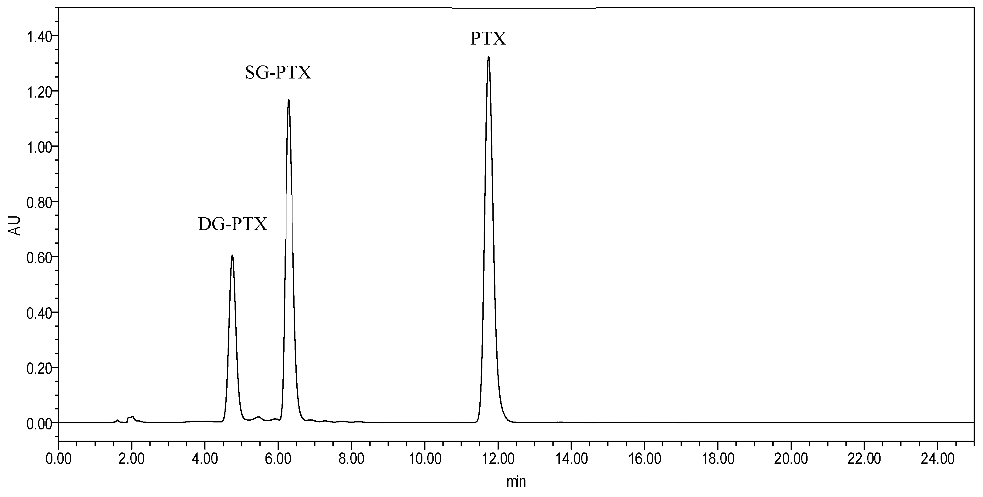 Molecules 23 03211 g002