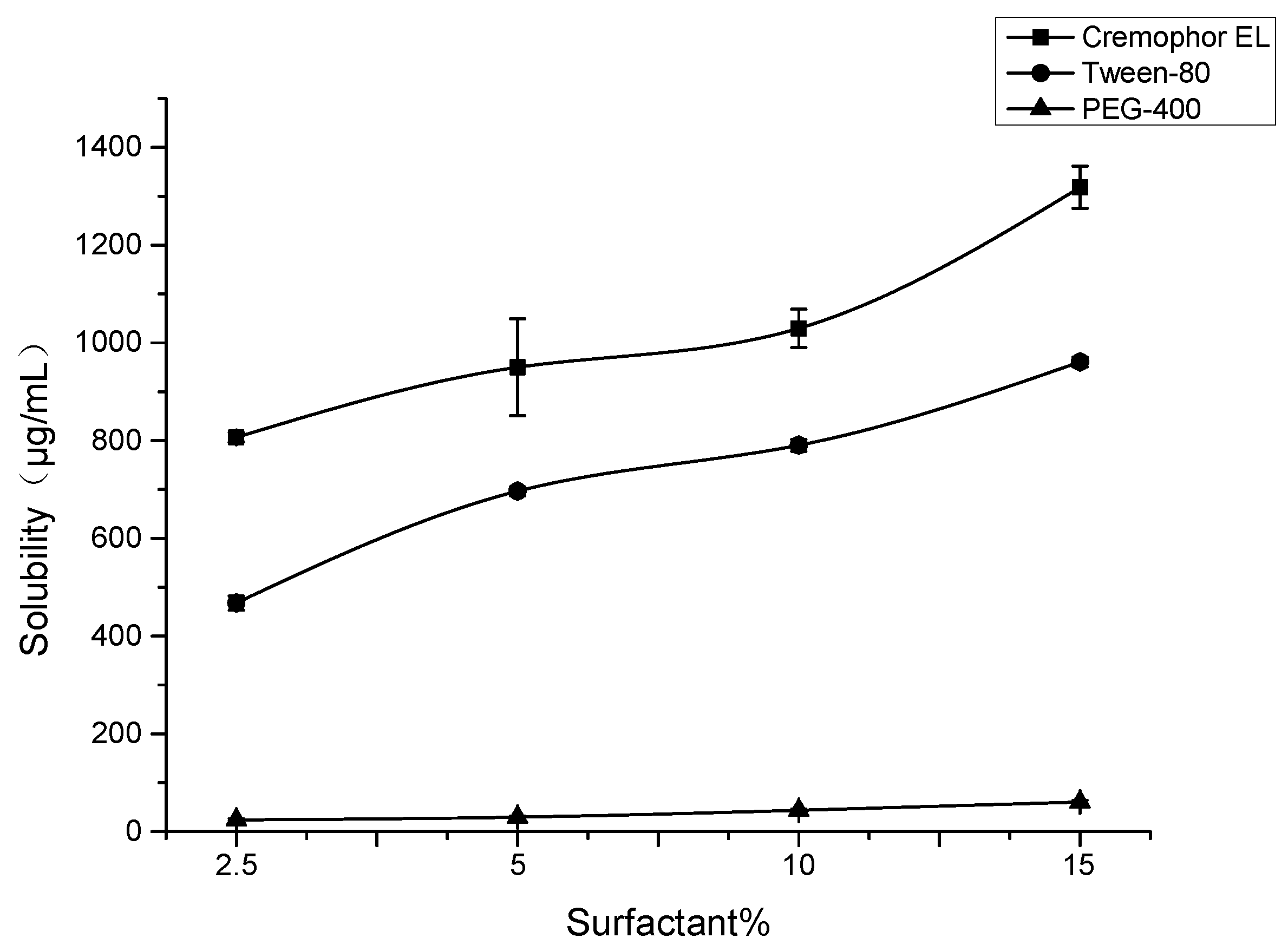 Molecules 23 03211 g008