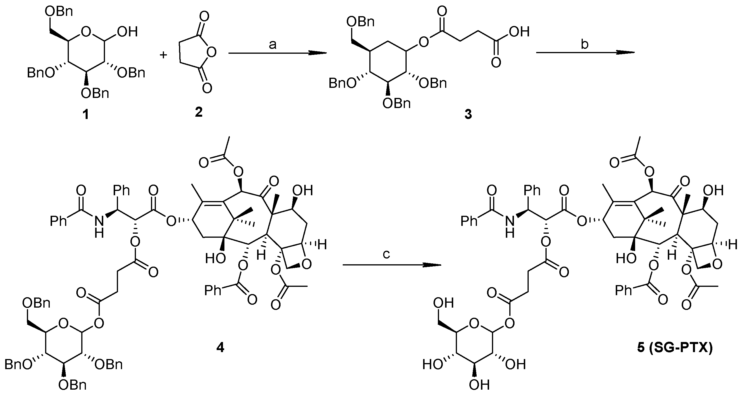 Molecules 23 03211 sch001