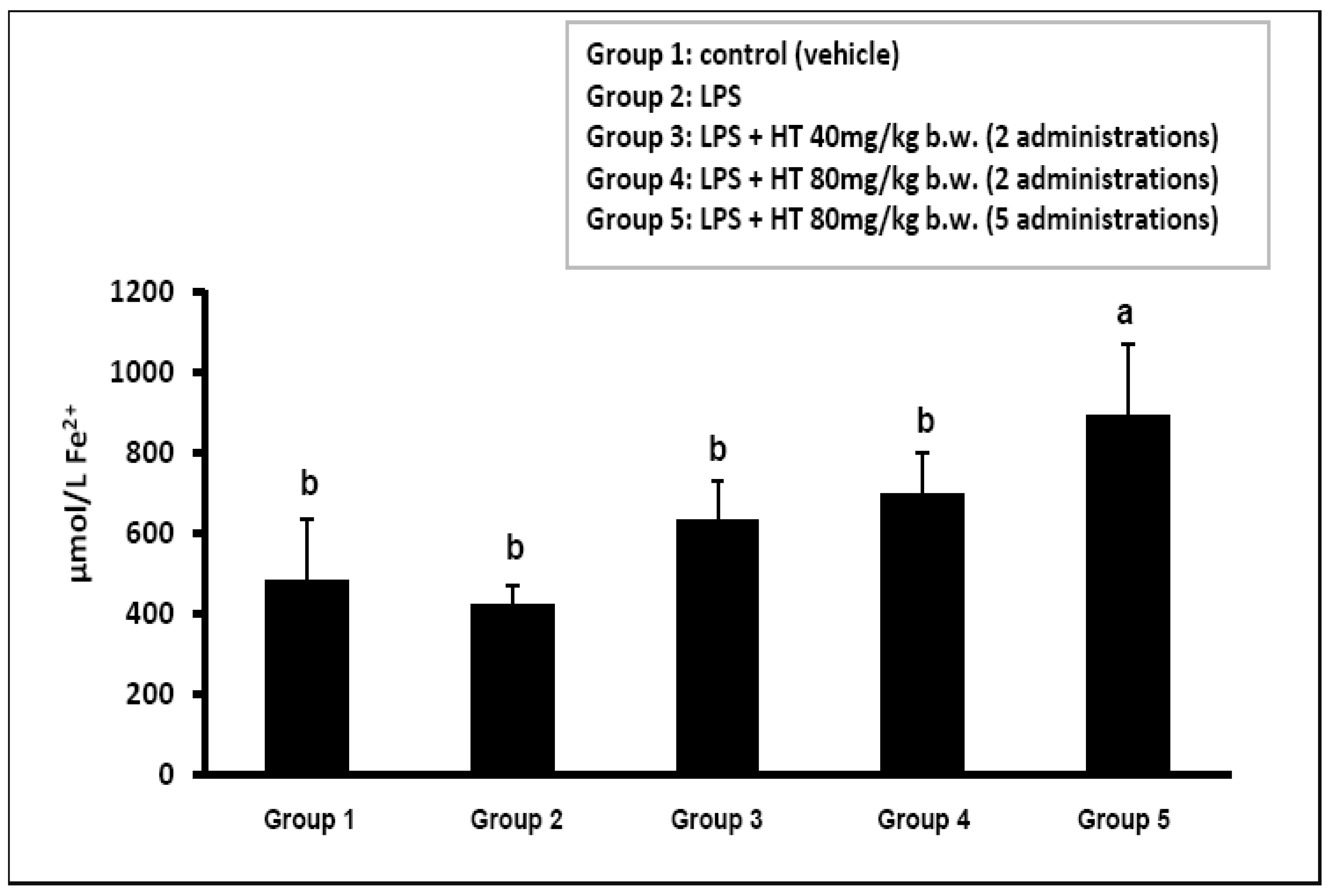 Molecules 23 03212 g003