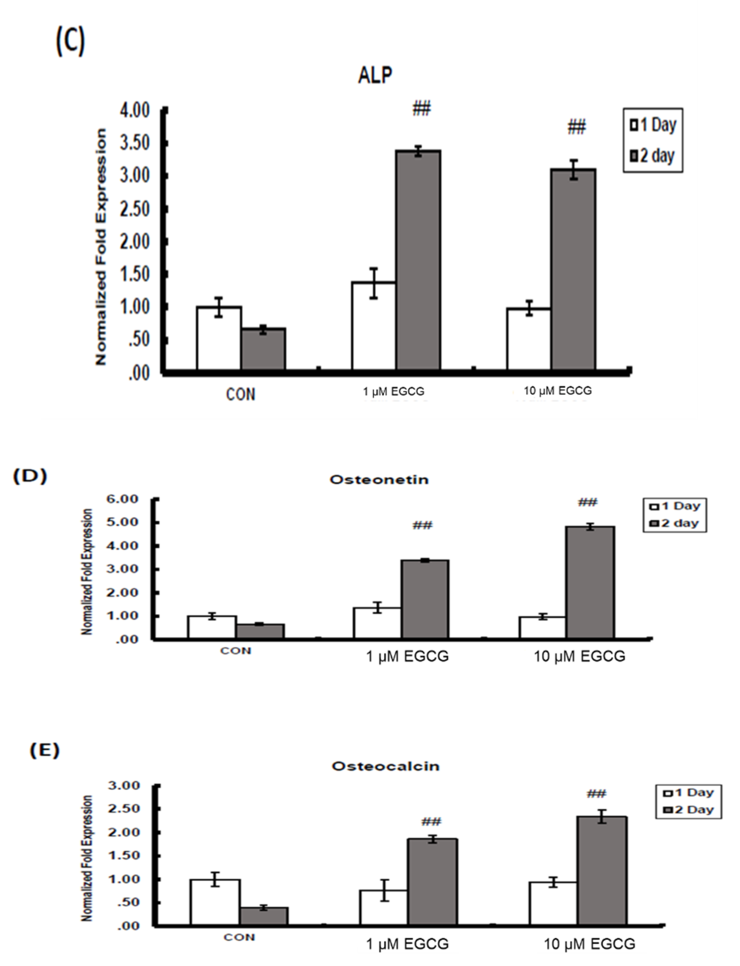Molecules 23 03221 g002b Molecules 23 03221 g002b
