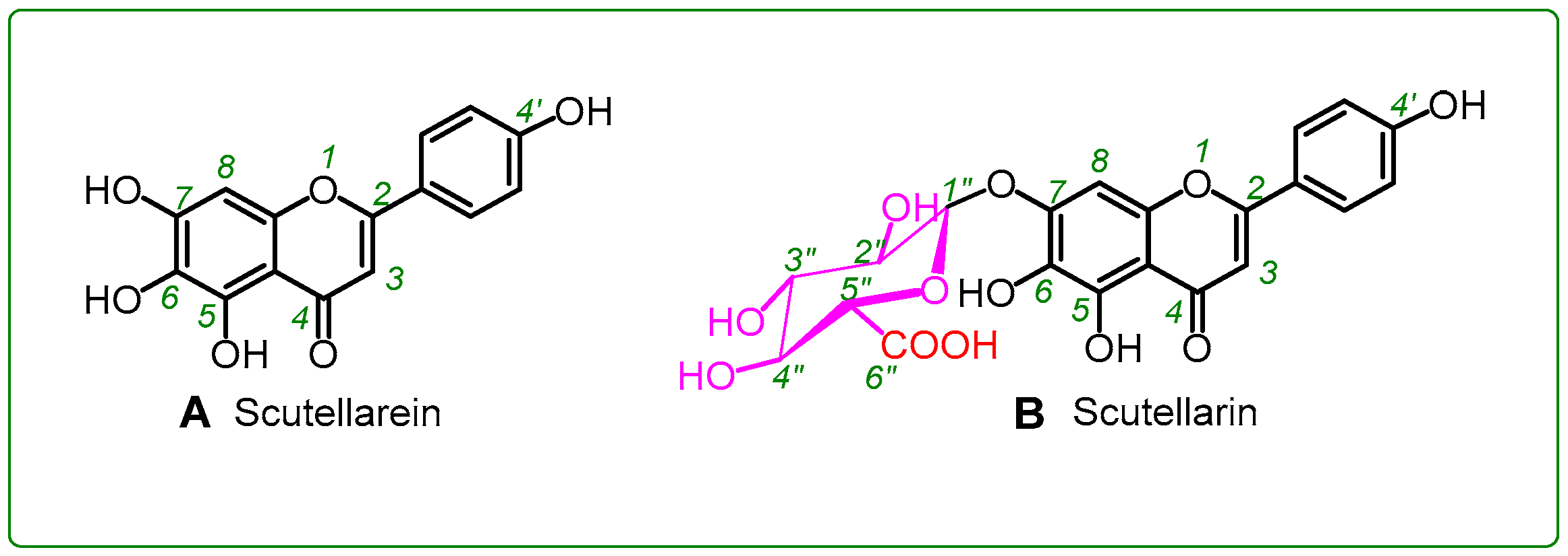 Molecules 23 03225 g001