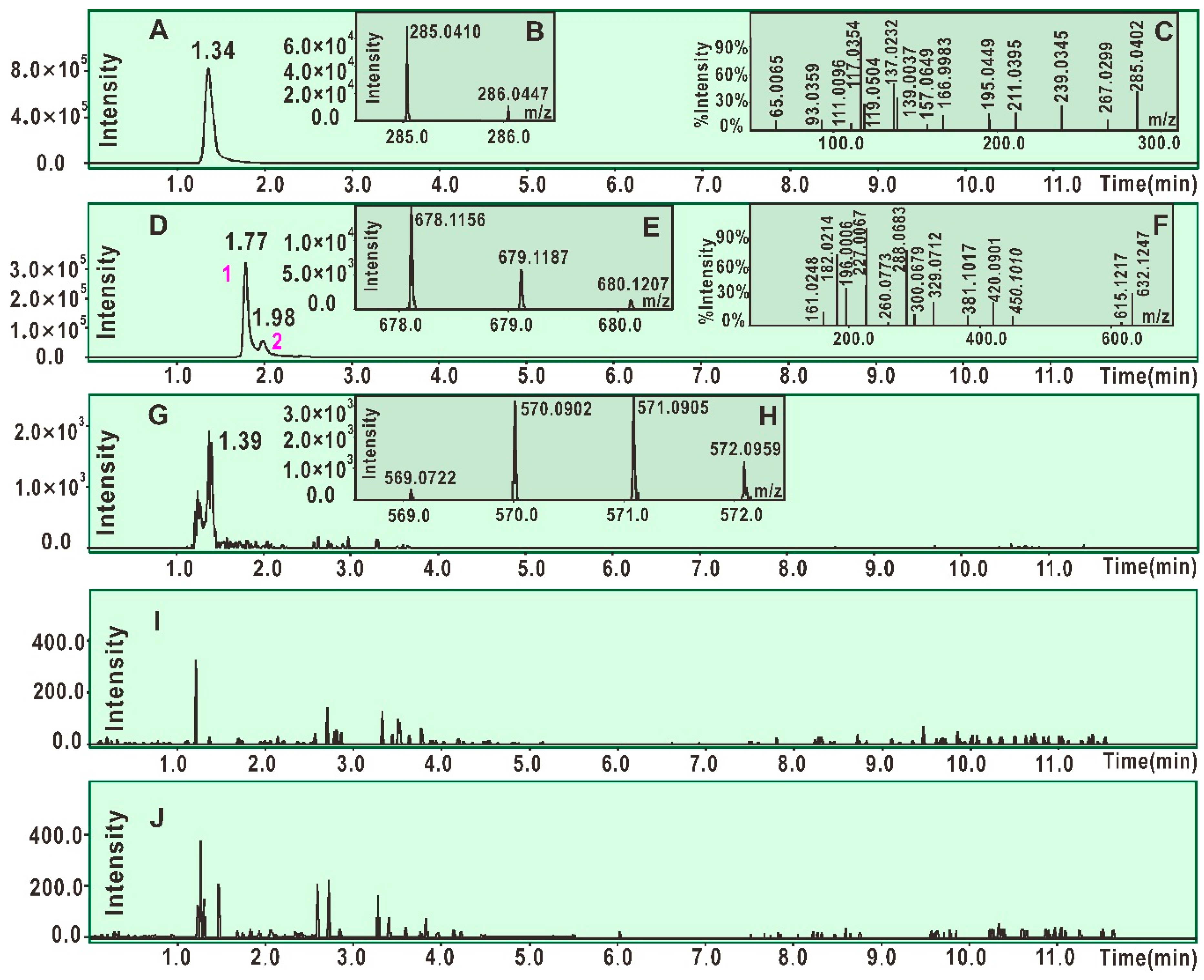Molecules 23 03225 g002