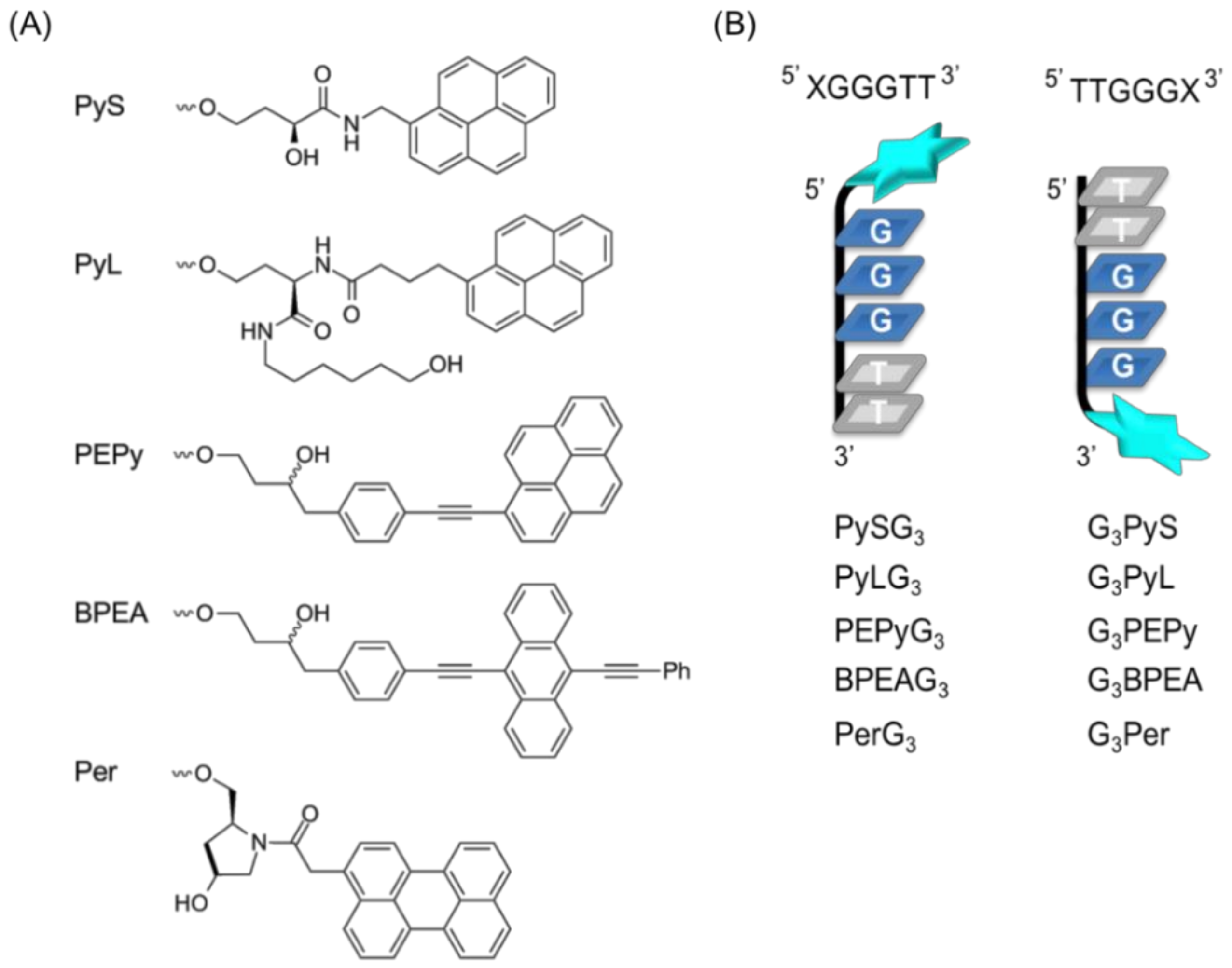 Molecules 23 03228 g002 Molecules 23 03228 g002