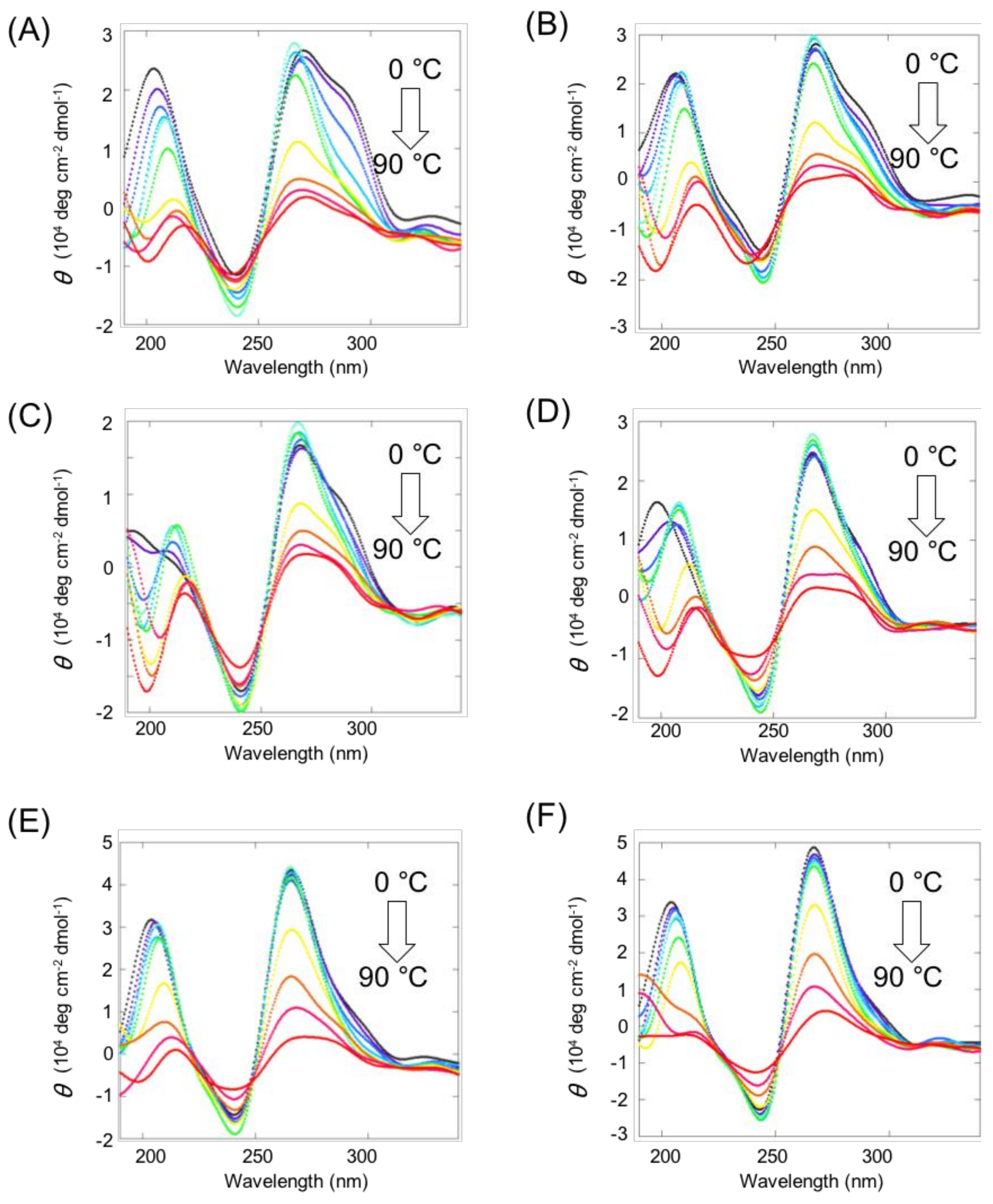 Molecules 23 03228 g003 Molecules 23 03228 g003