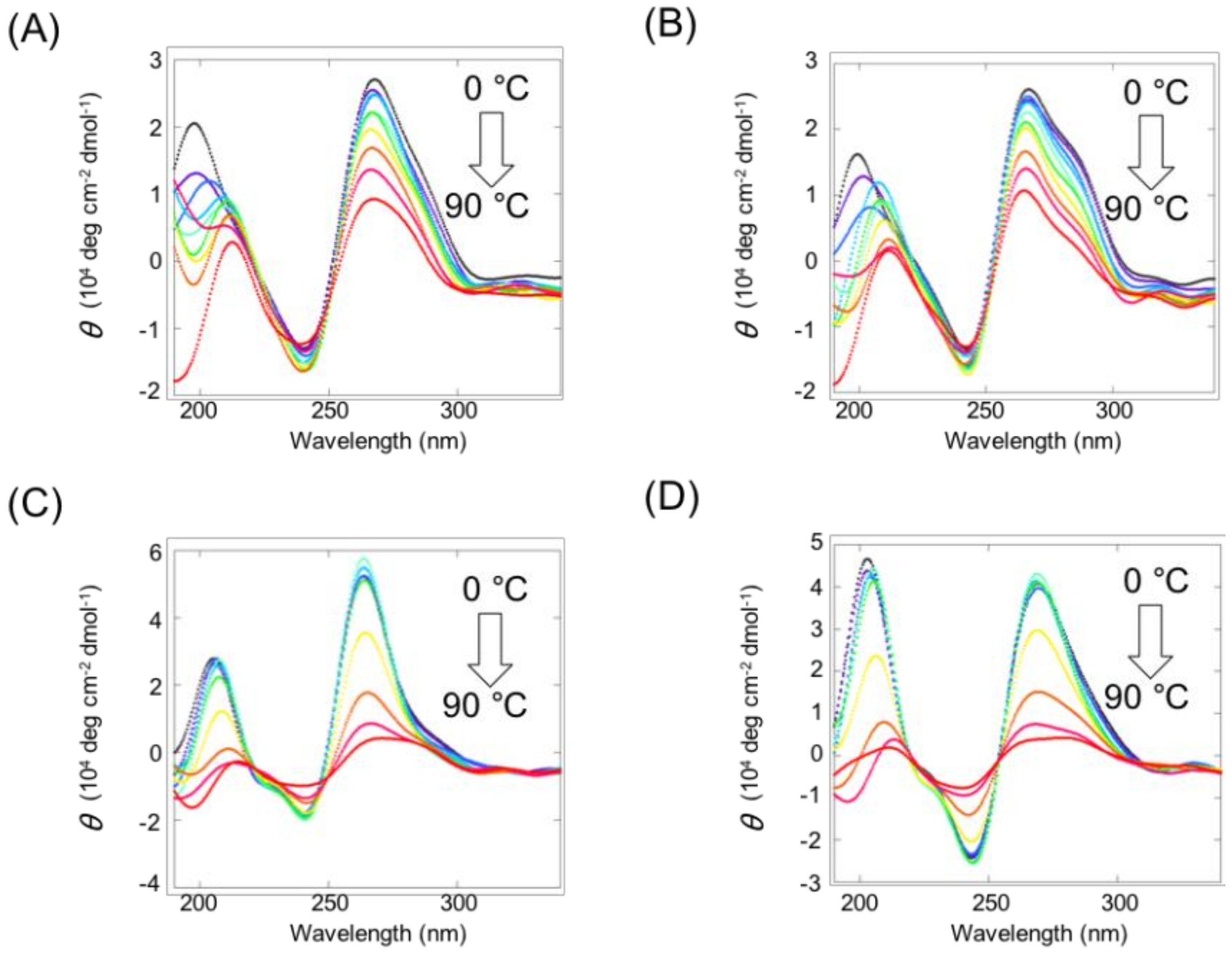 Molecules 23 03228 g004 Molecules 23 03228 g004