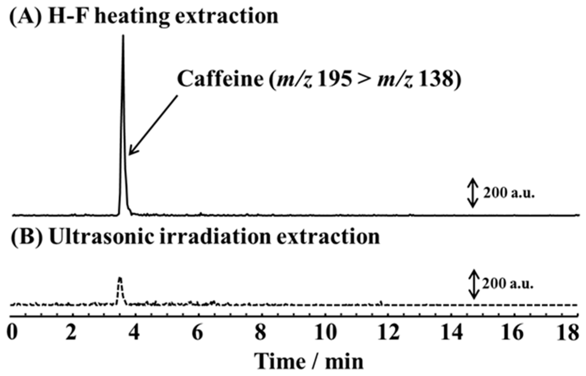 Molecules 23 03231 g001 Molecules 23 03231 g001