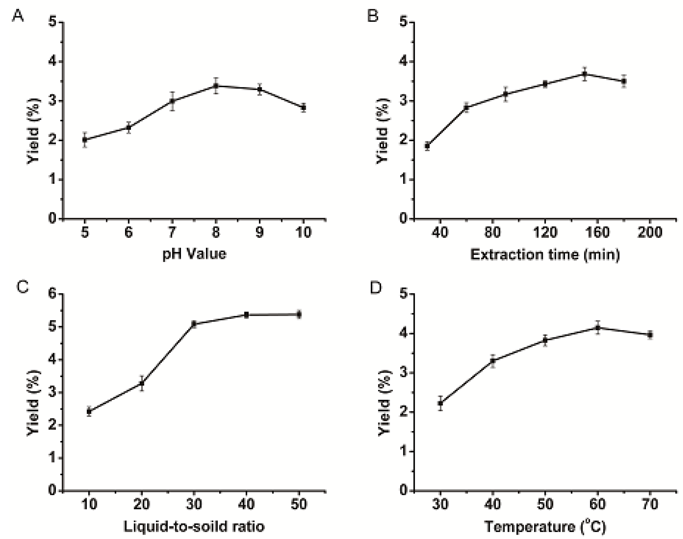Molecules 23 03235 g001
