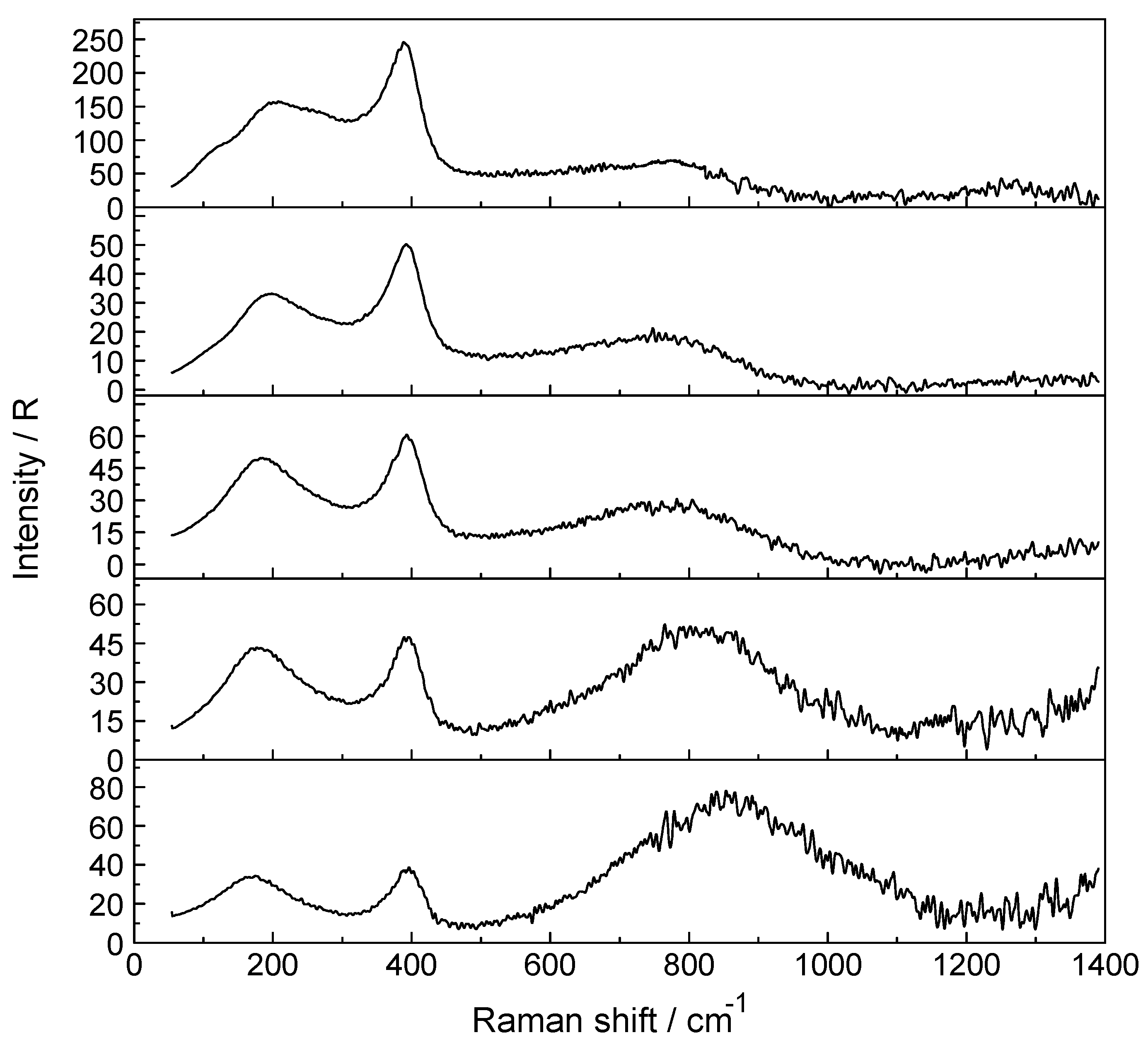 Molecules 23 03237 g005 Molecules 23 03237 g005