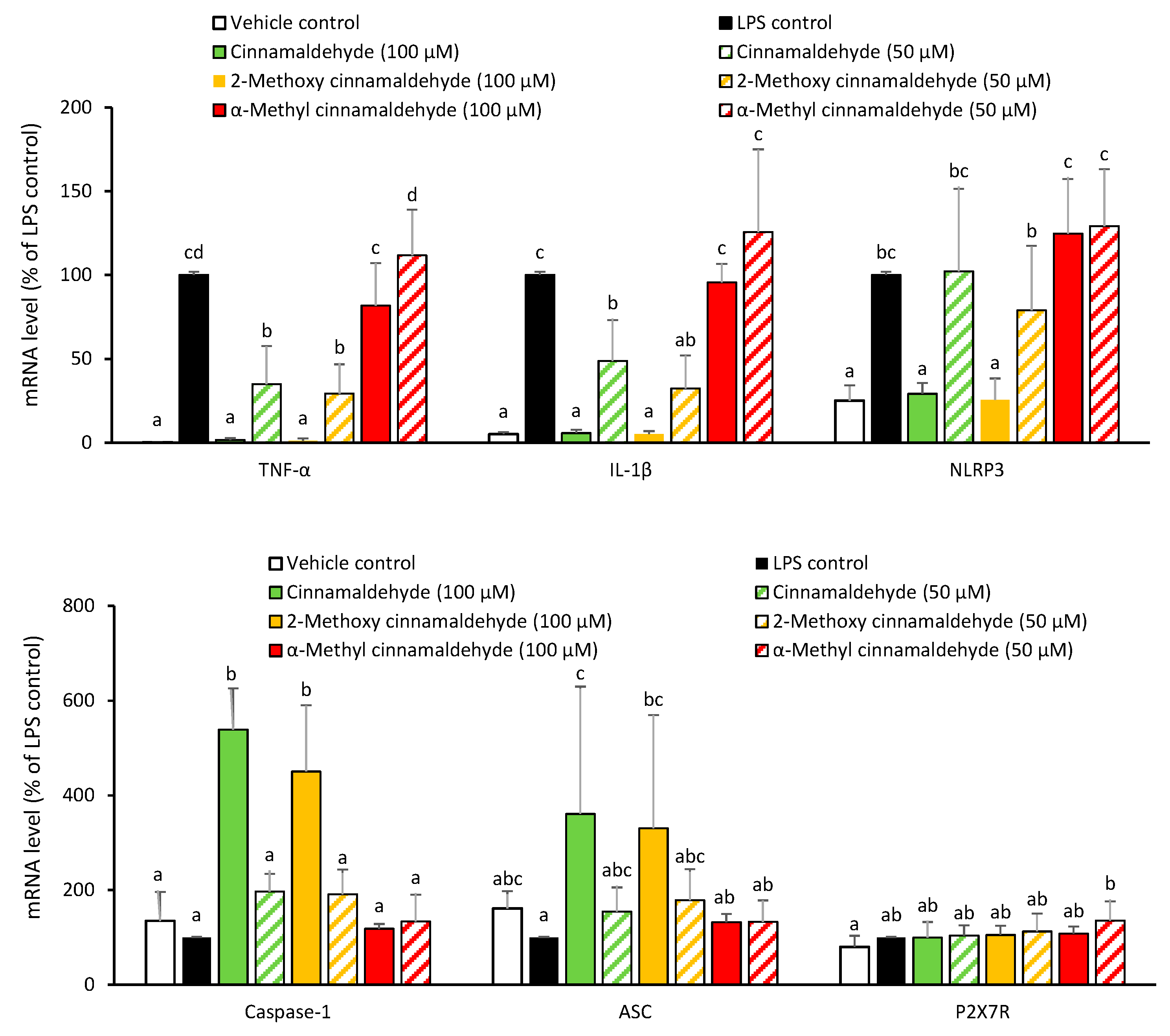 Molecules 23 03241 g004 Molecules 23 03241 g004
