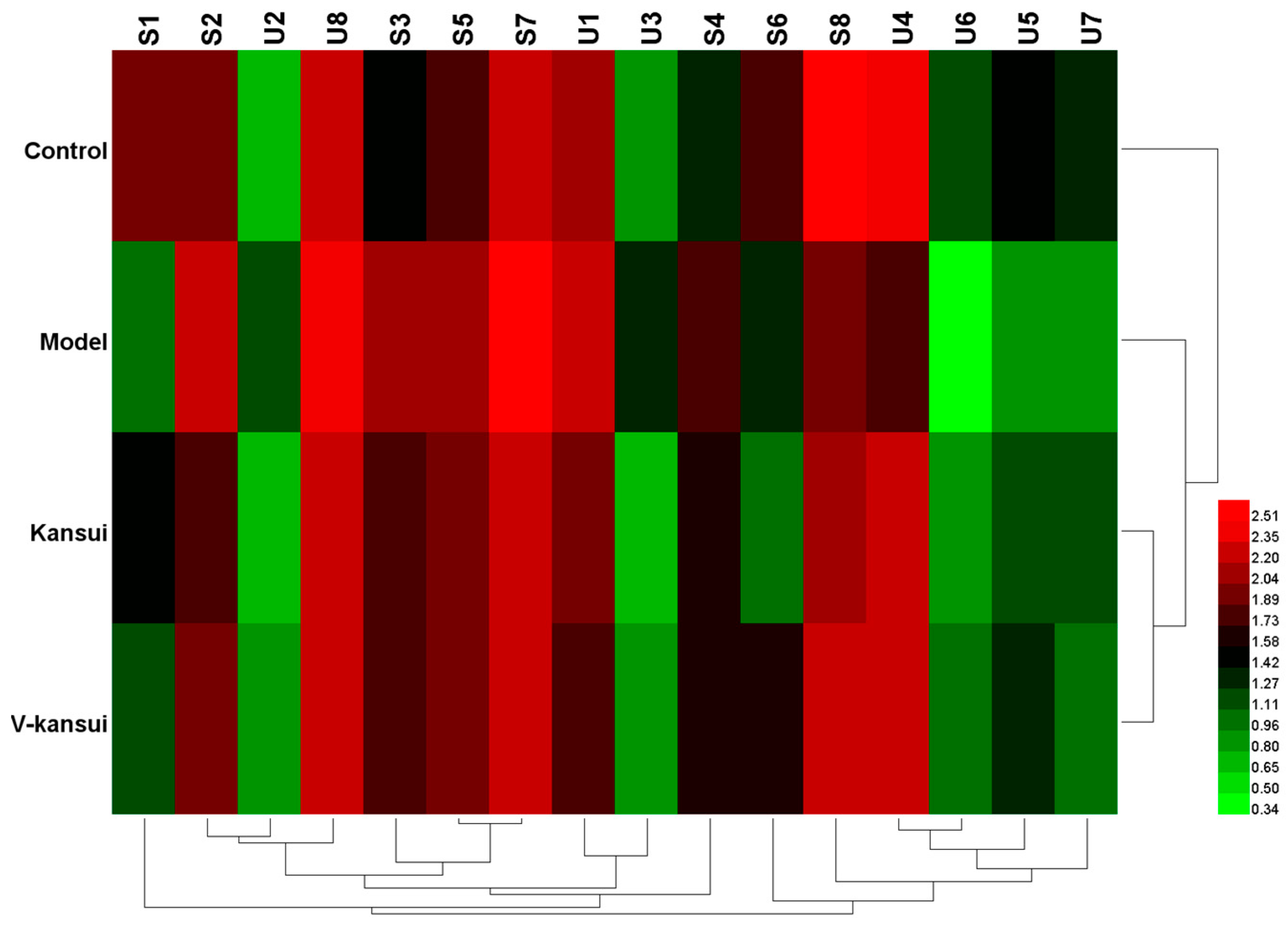 Molecules 23 03246 g003 Molecules 23 03246 g003
