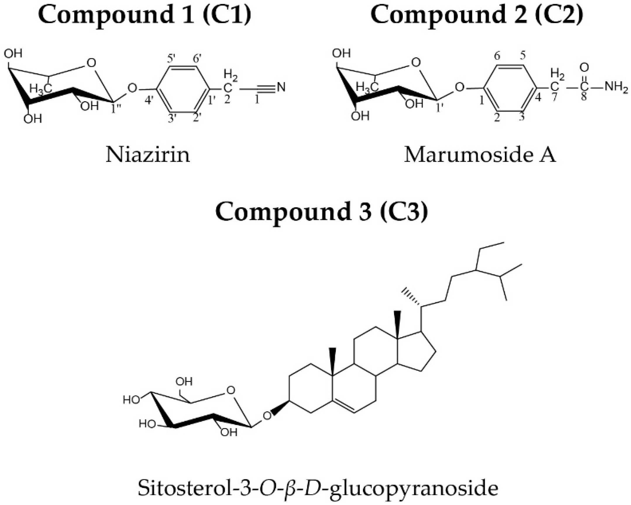 Molecules 23 03256 g001